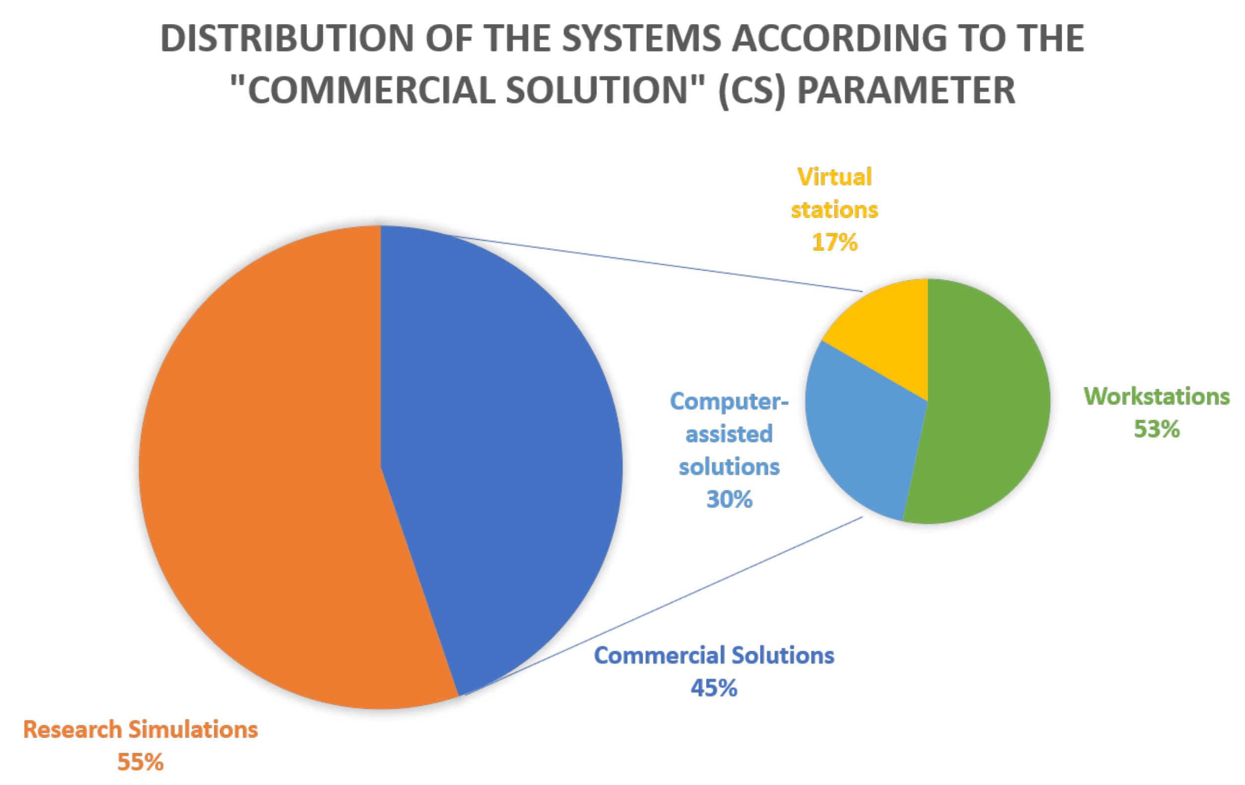 Applsci 10 05752 g005
