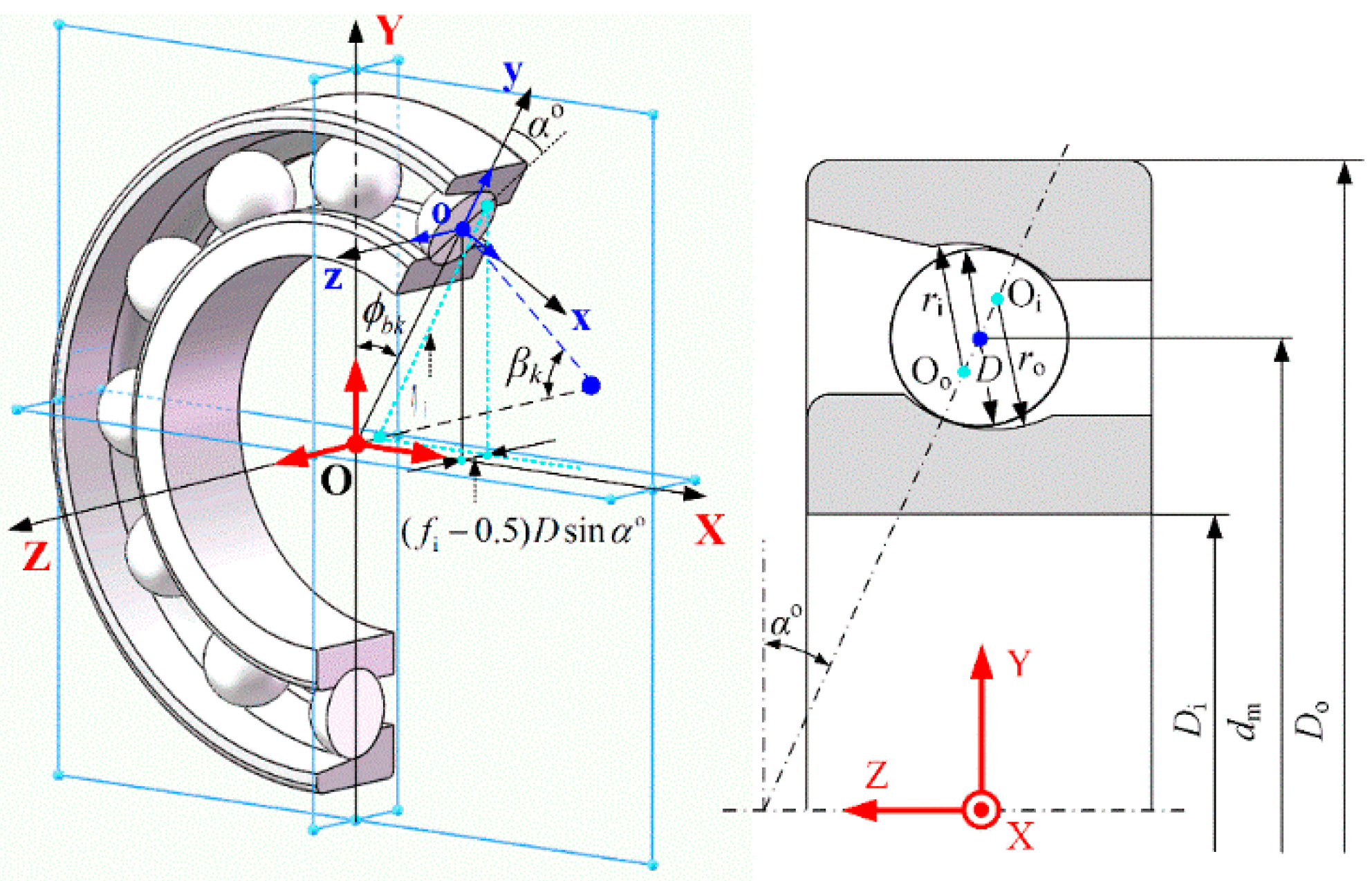 Applsci 10 05753 g001