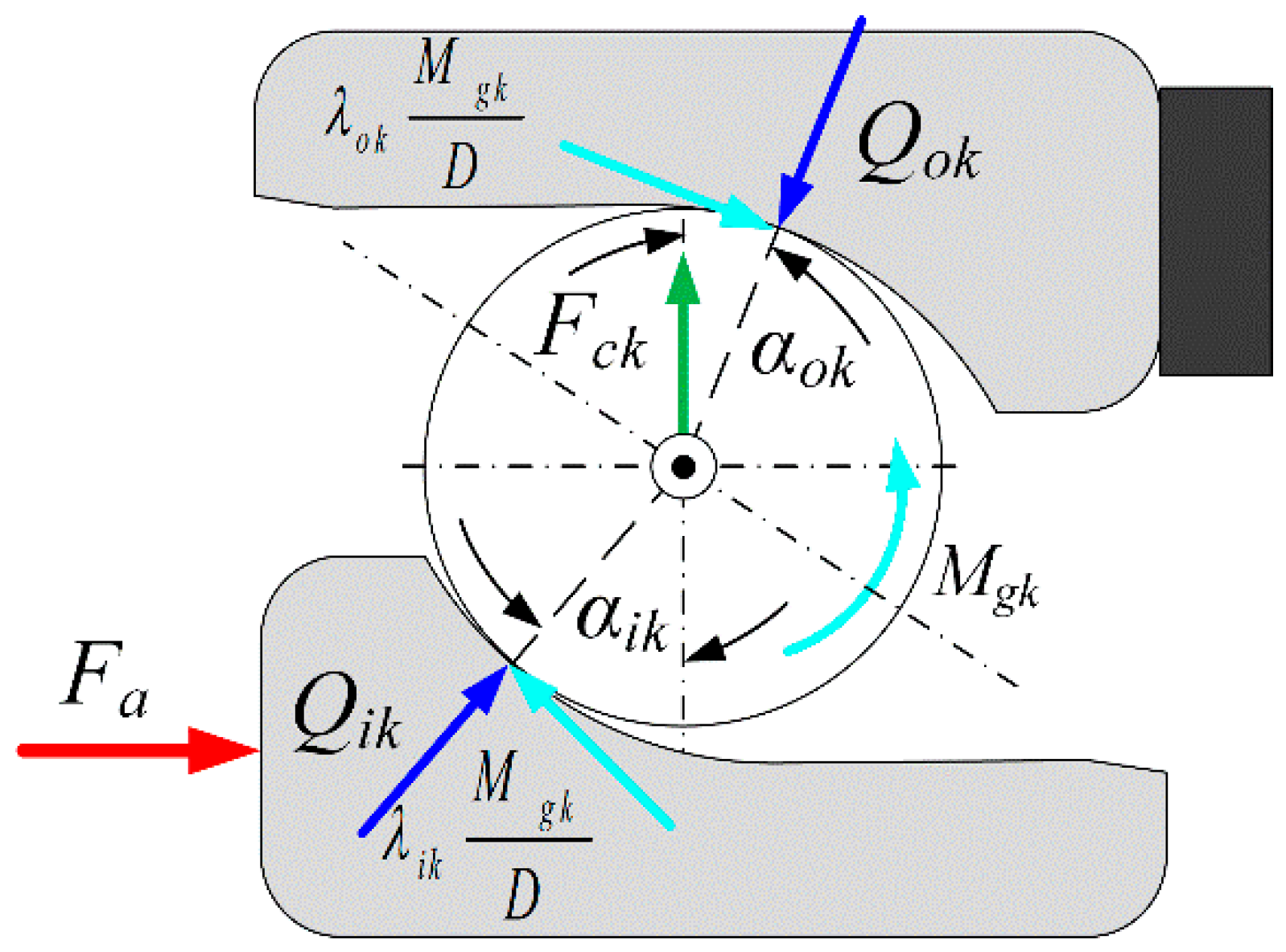 Applsci 10 05753 g003