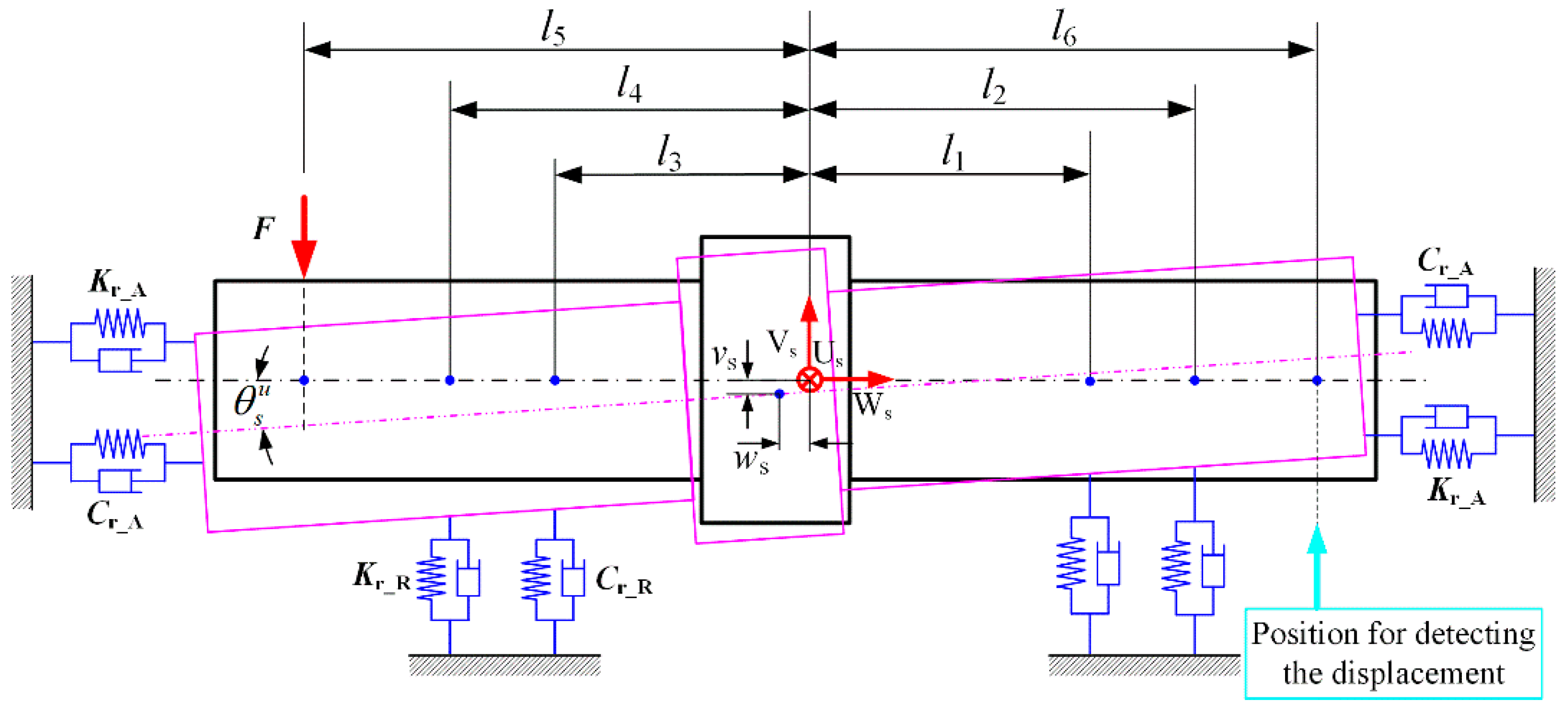 Applsci 10 05753 g006