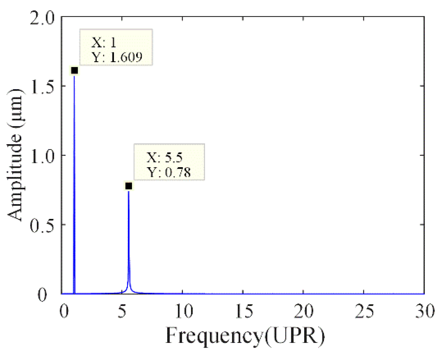 Applsci 10 05753 g013