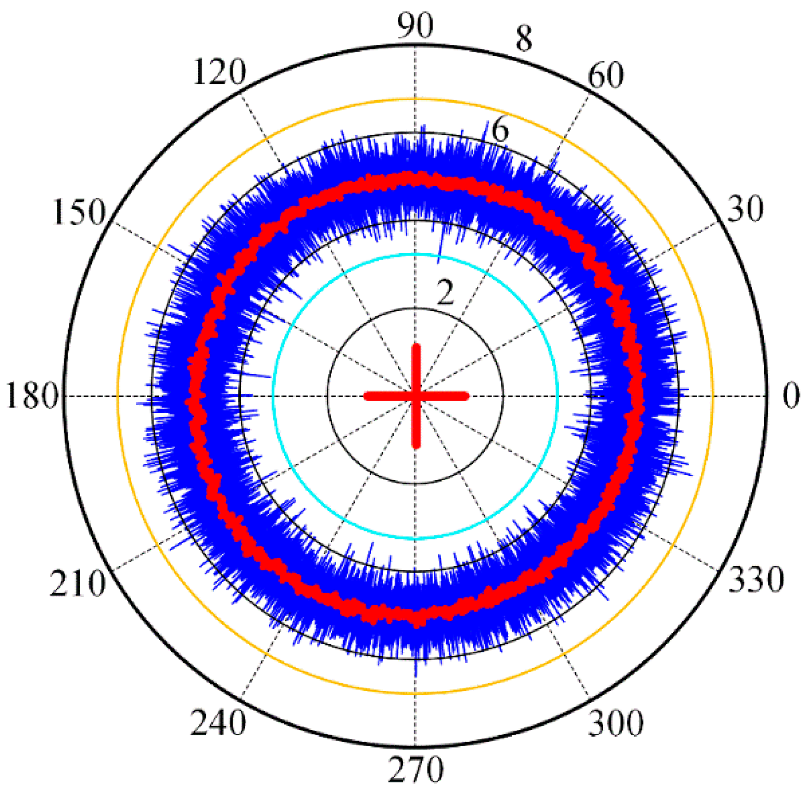 Applsci 10 05753 g018