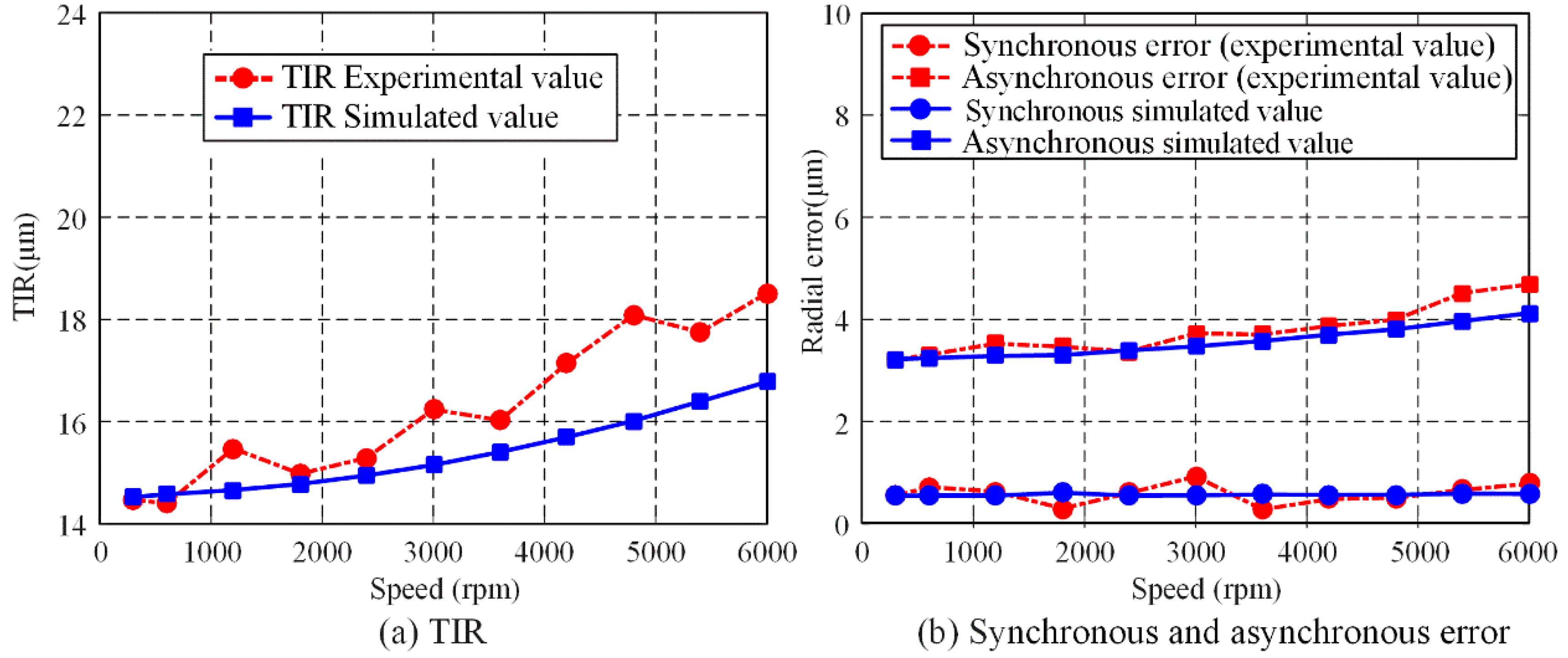 Applsci 10 05753 g019