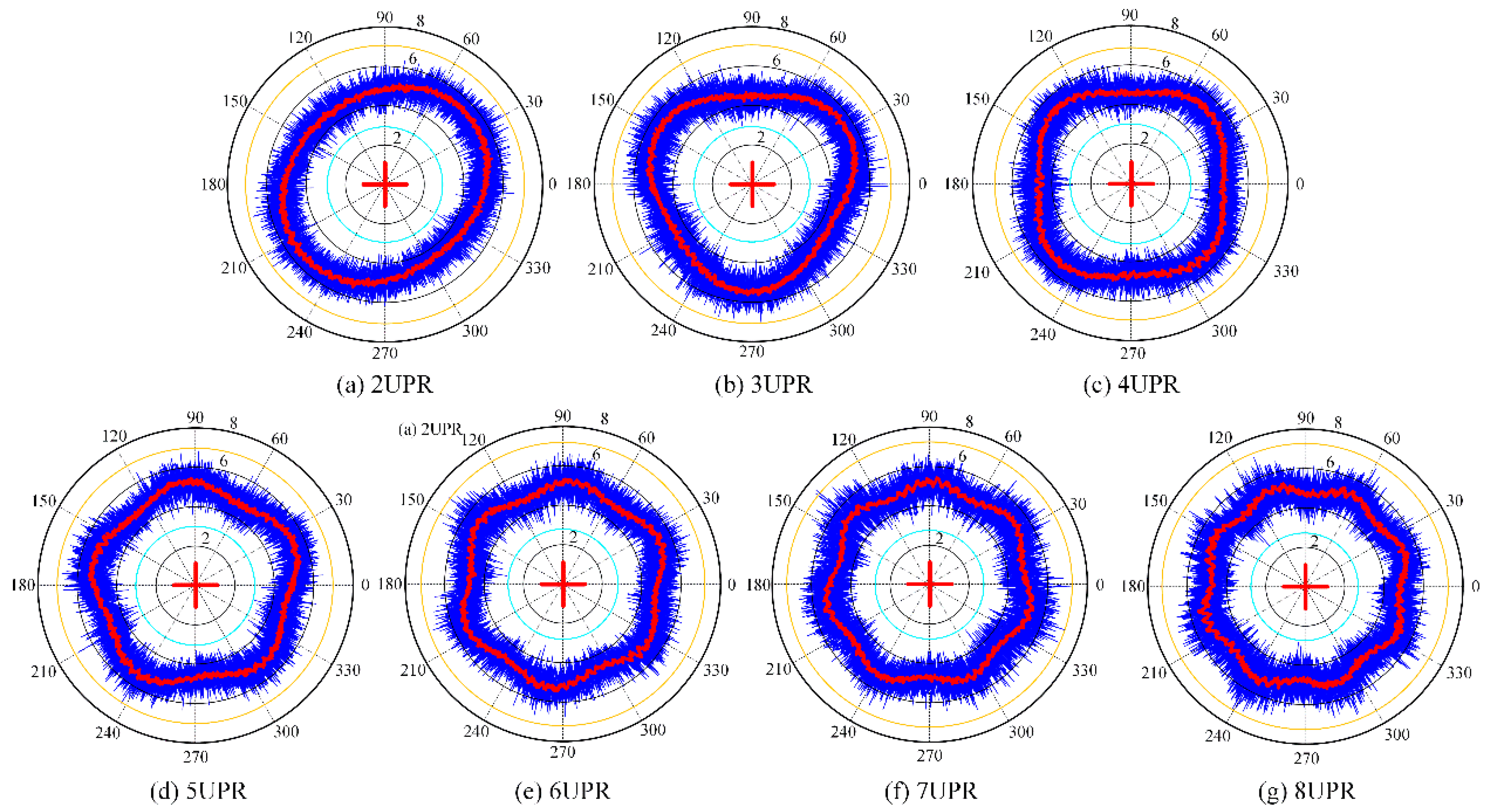 Applsci 10 05753 g020