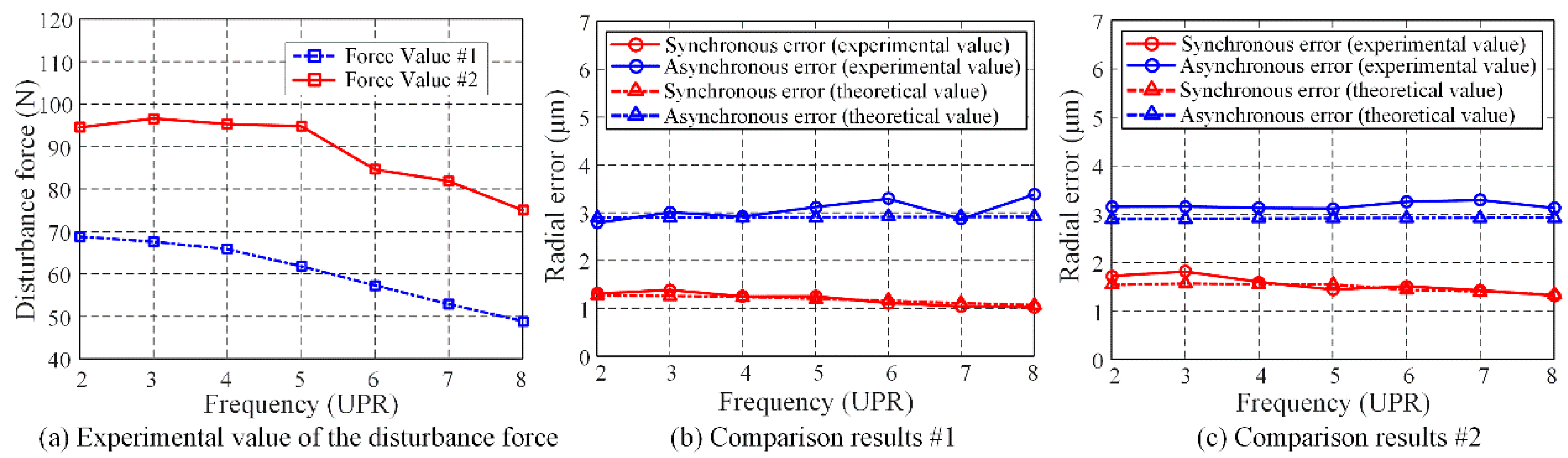 Applsci 10 05753 g021