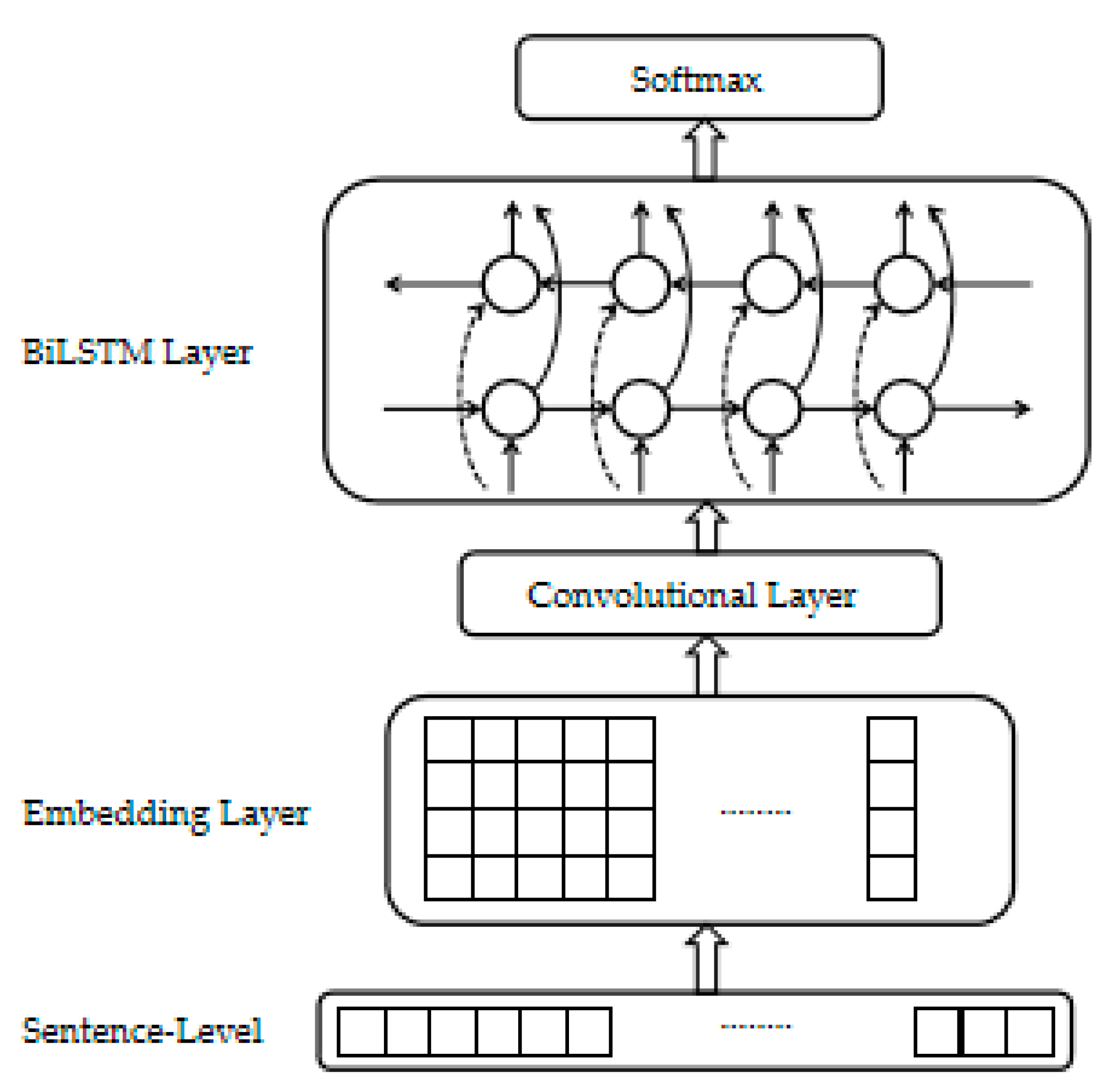 Applsci 10 05754 g002