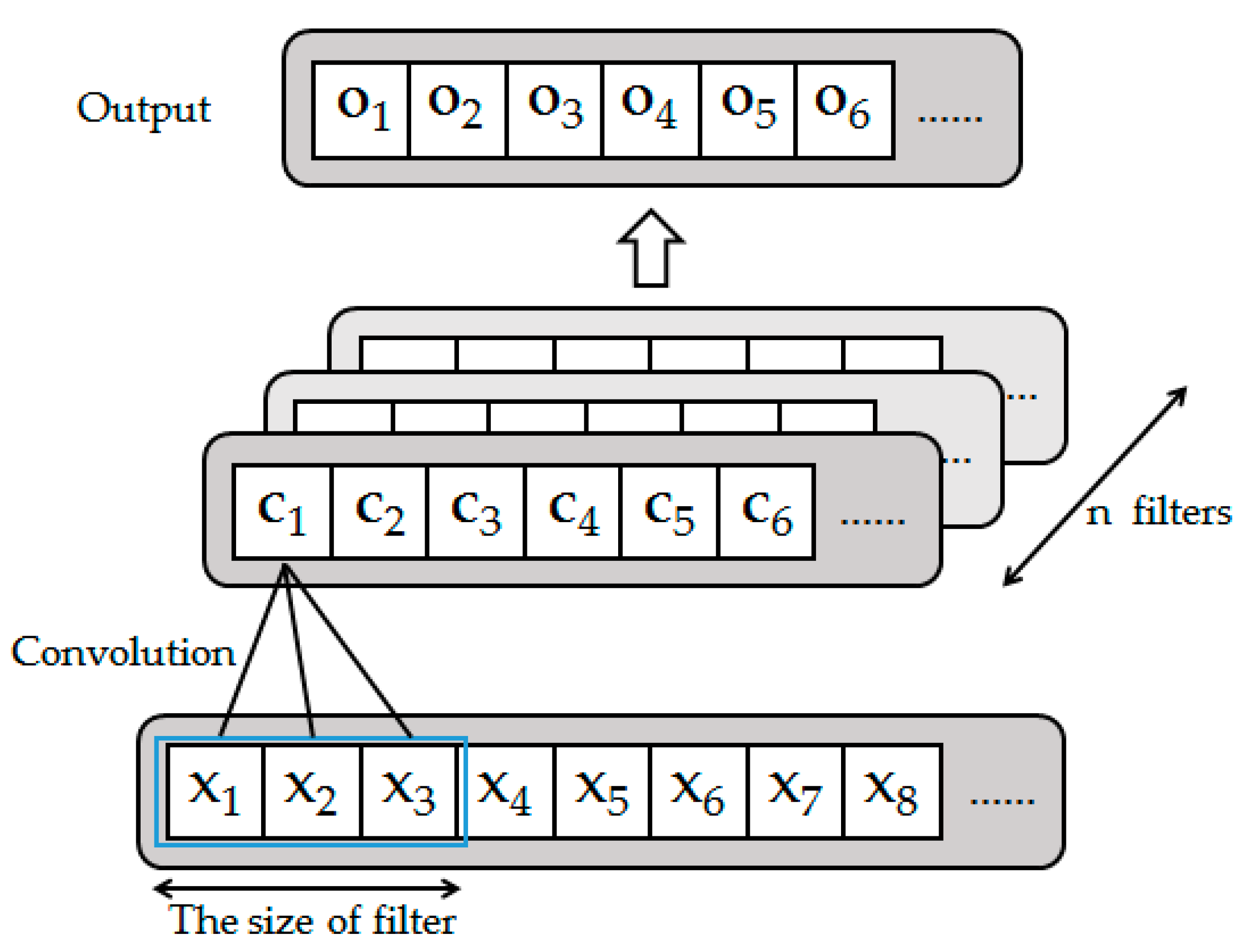 Applsci 10 05754 g003
