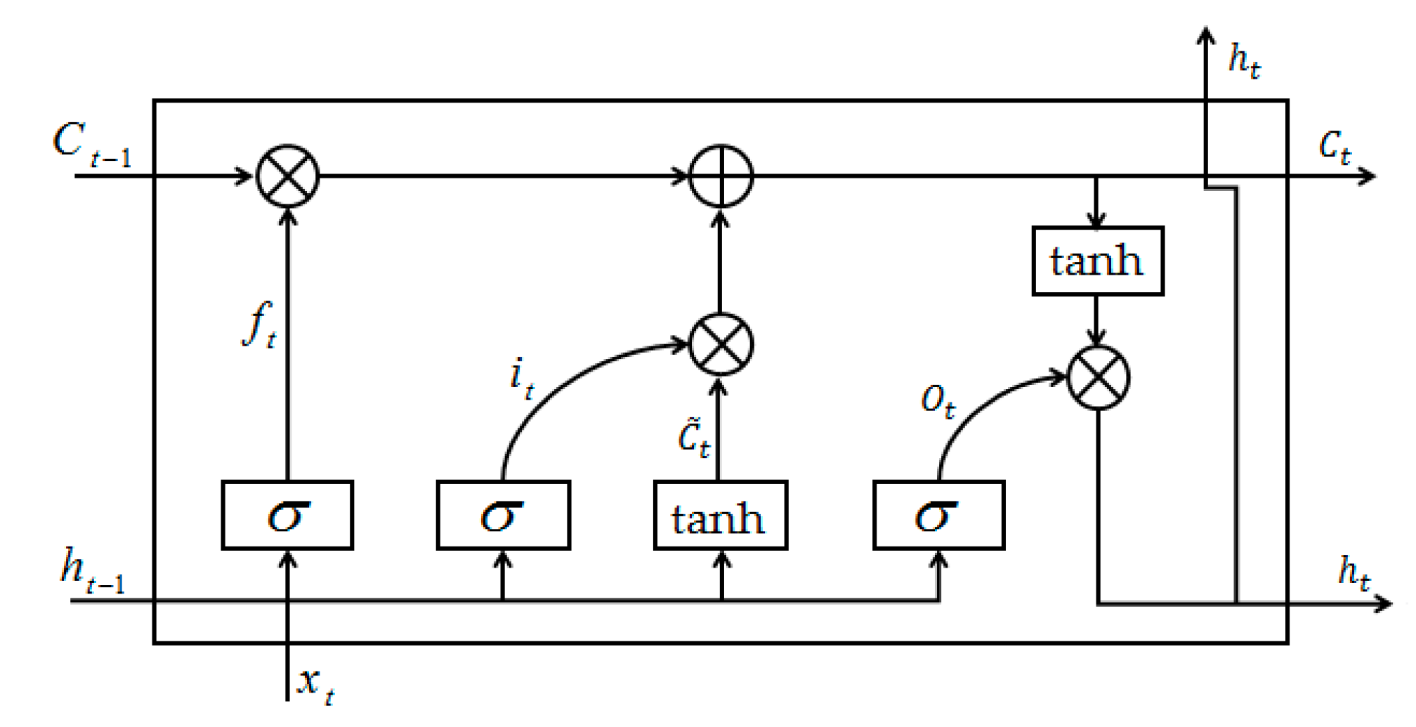 Applsci 10 05754 g005
