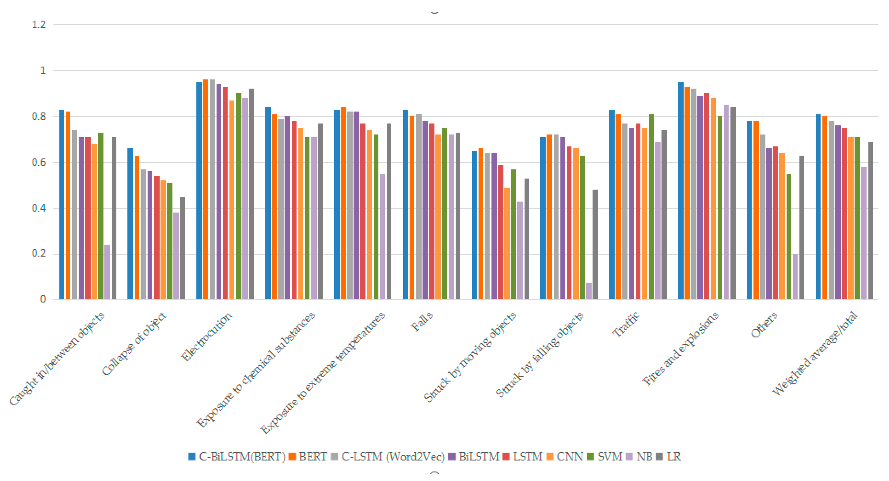 Applsci 10 05754 g006