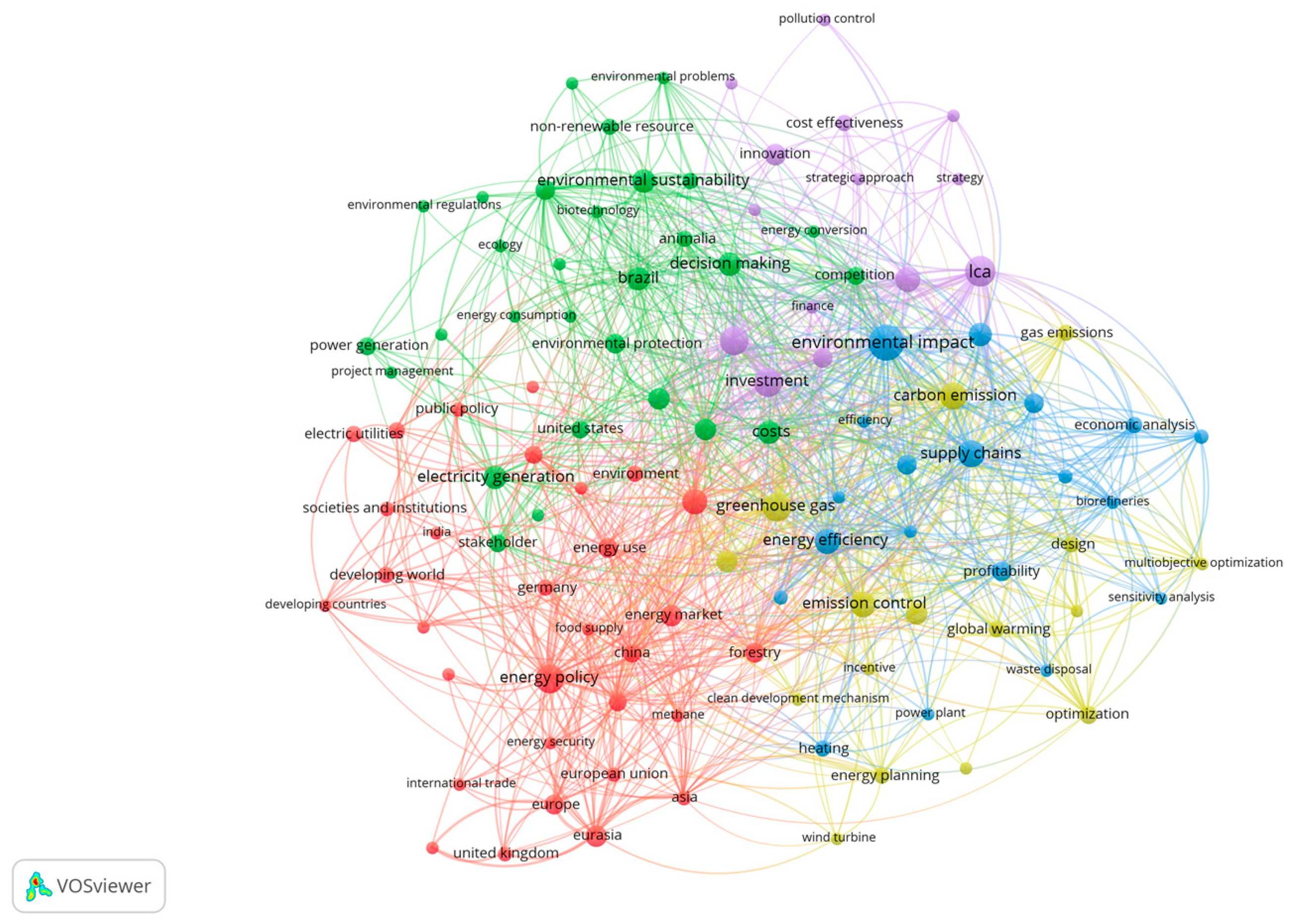 Applsci 10 05755 g004