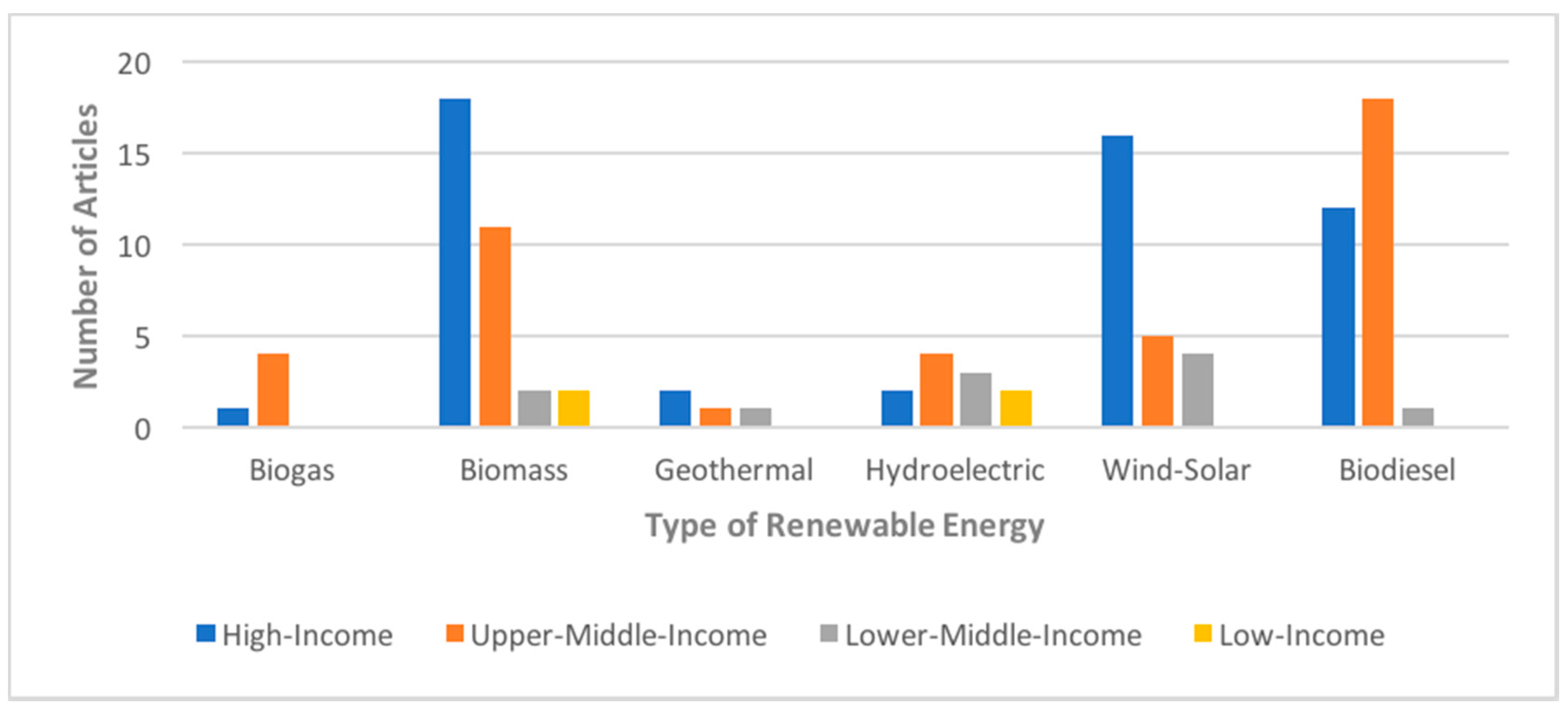 Applsci 10 05755 g007