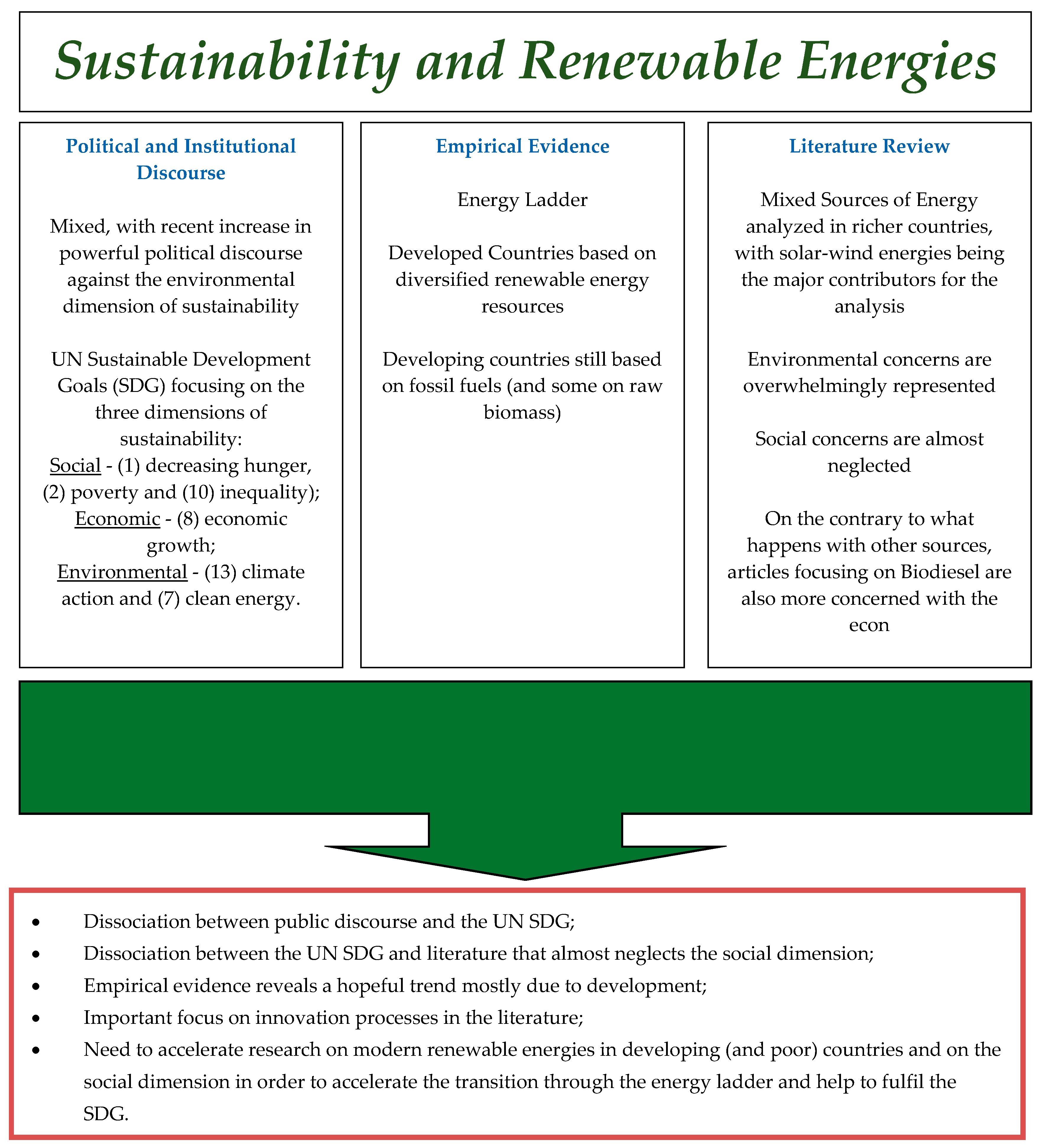 Applsci 10 05755 g010