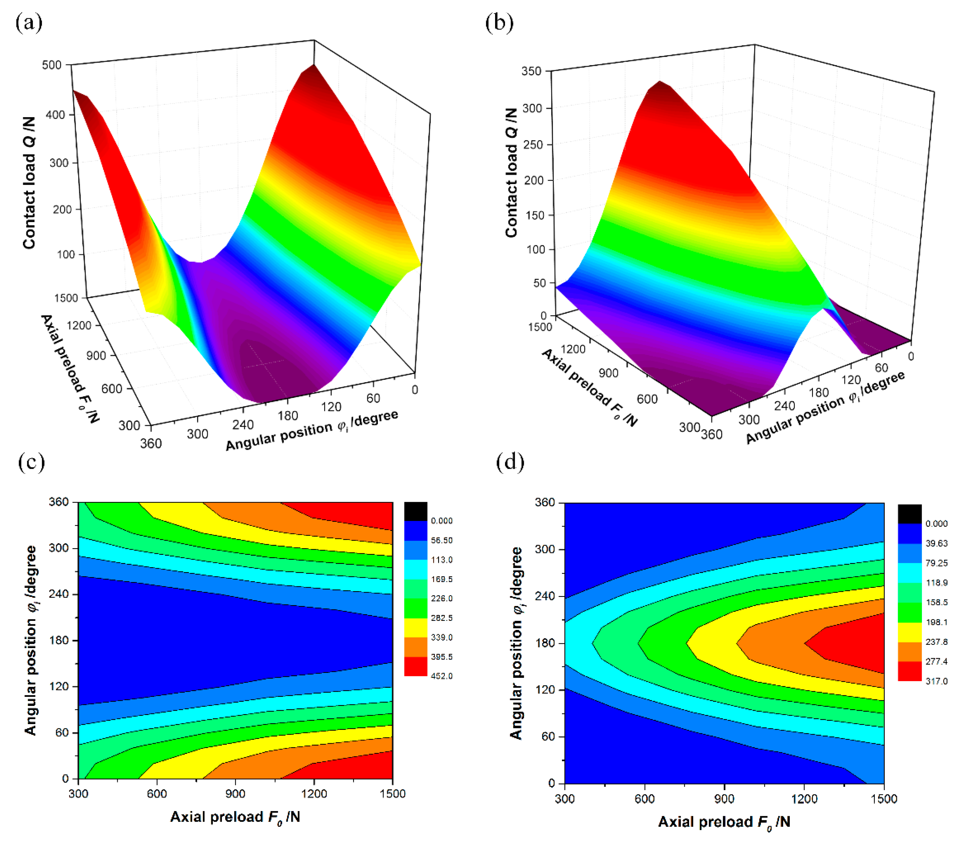 Applsci 10 05756 g010