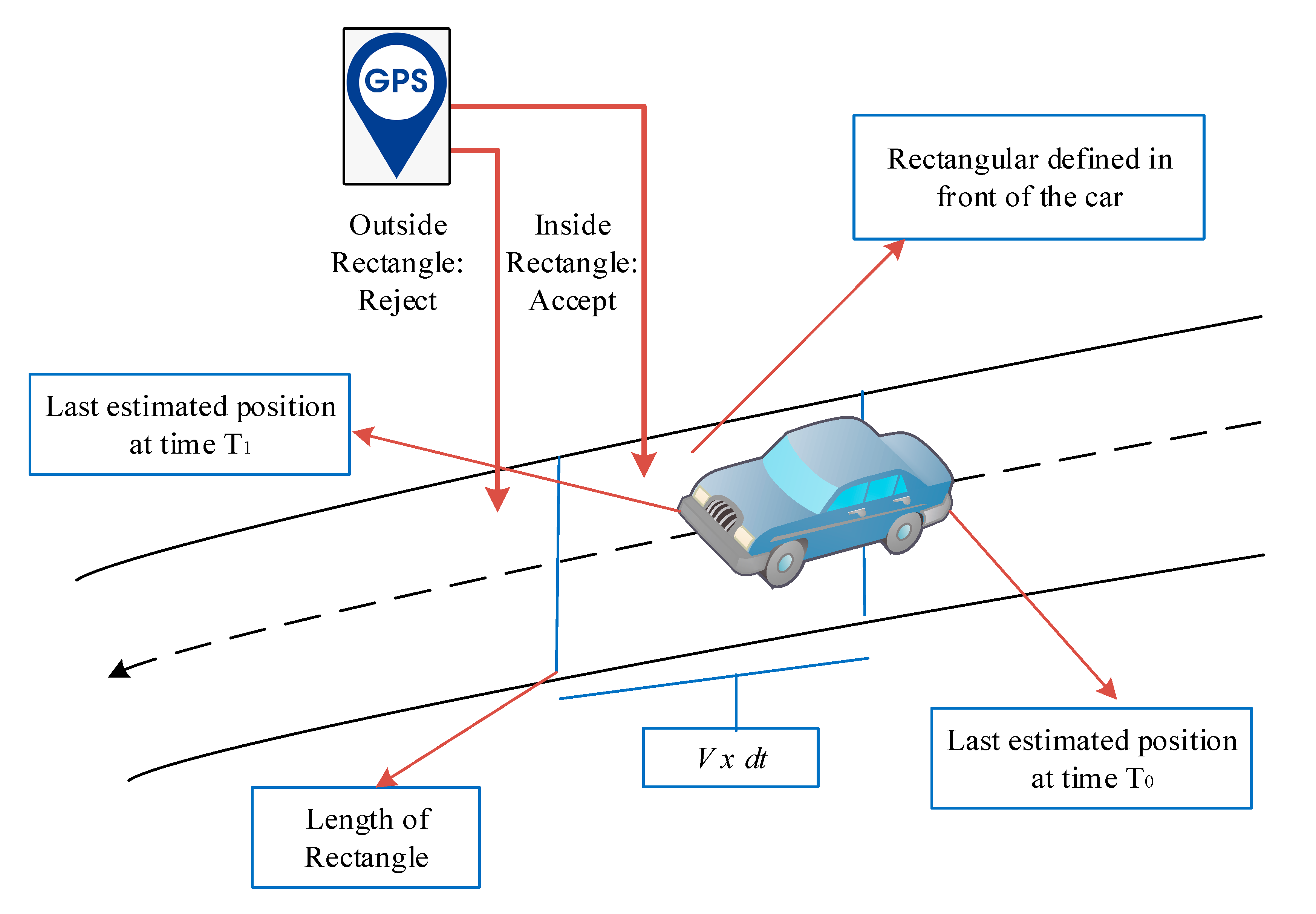 Applsci 10 05759 g001