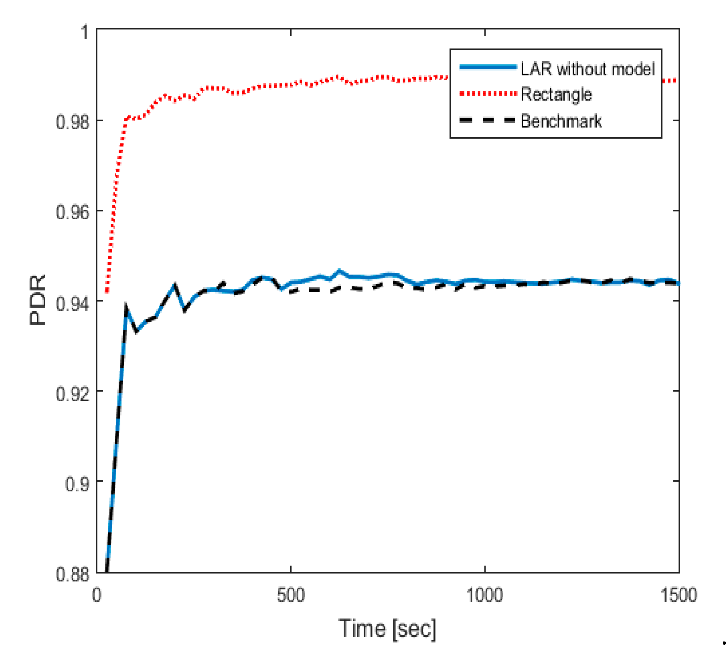 Applsci 10 05759 g005