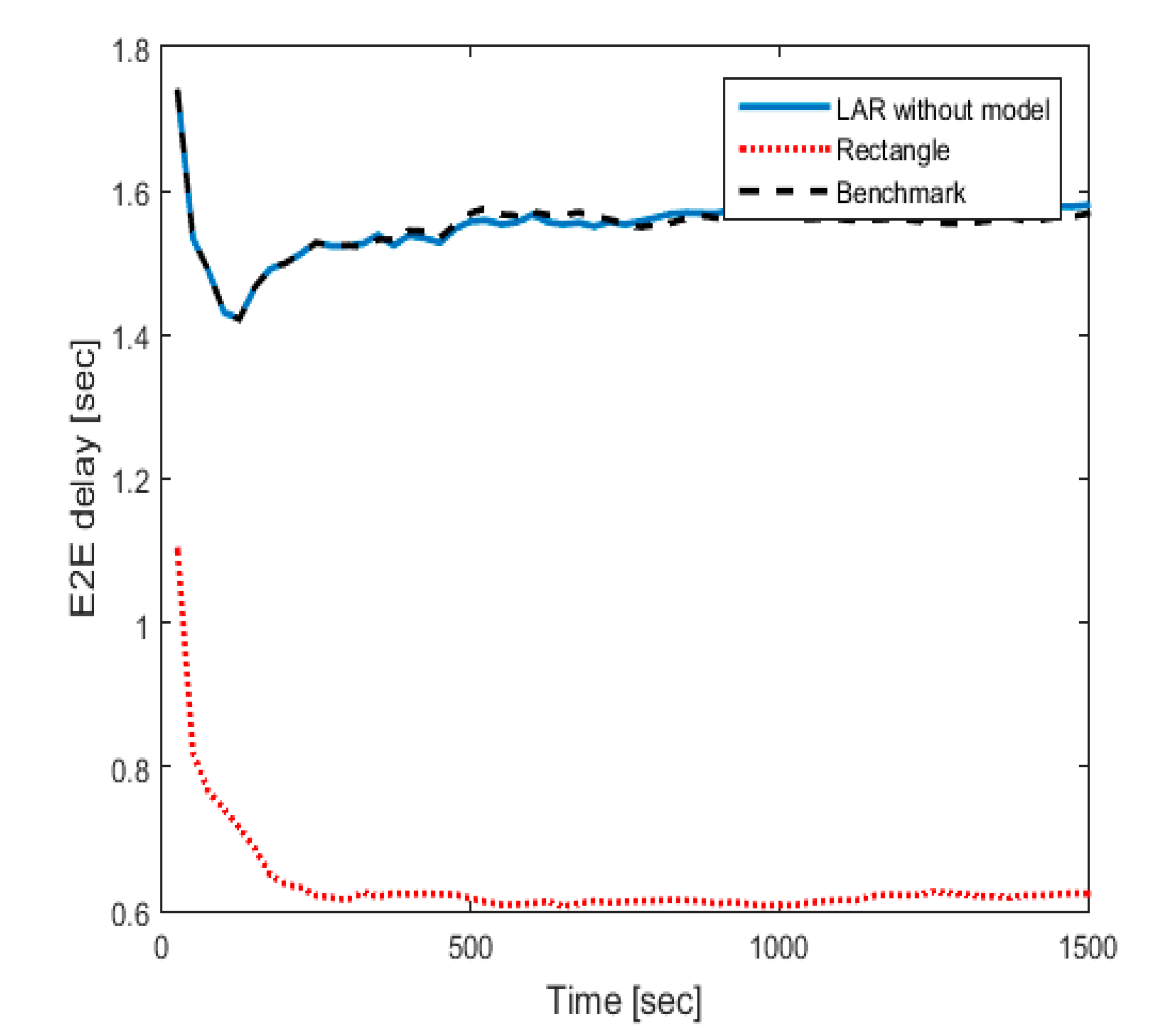 Applsci 10 05759 g006