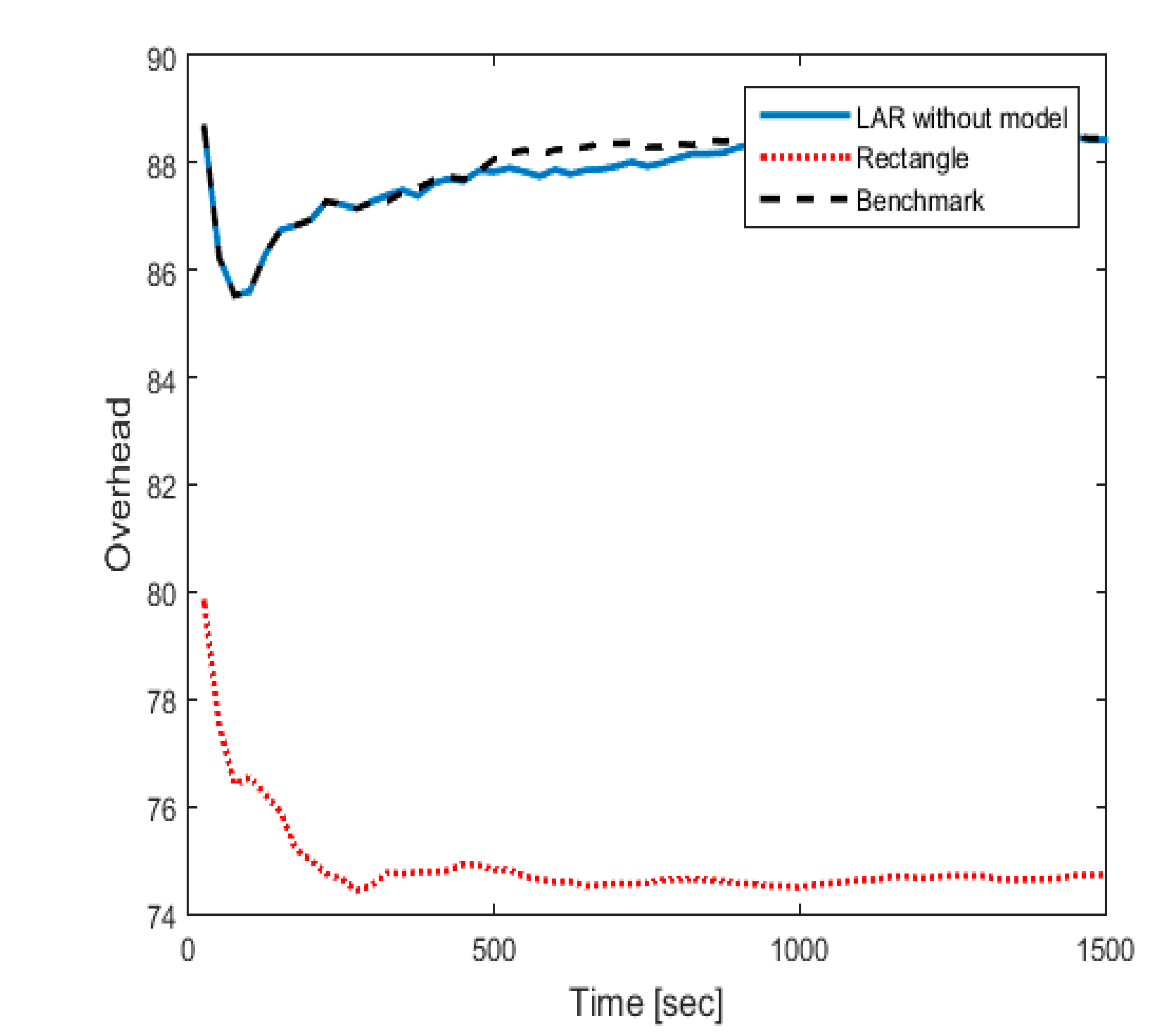 Applsci 10 05759 g007