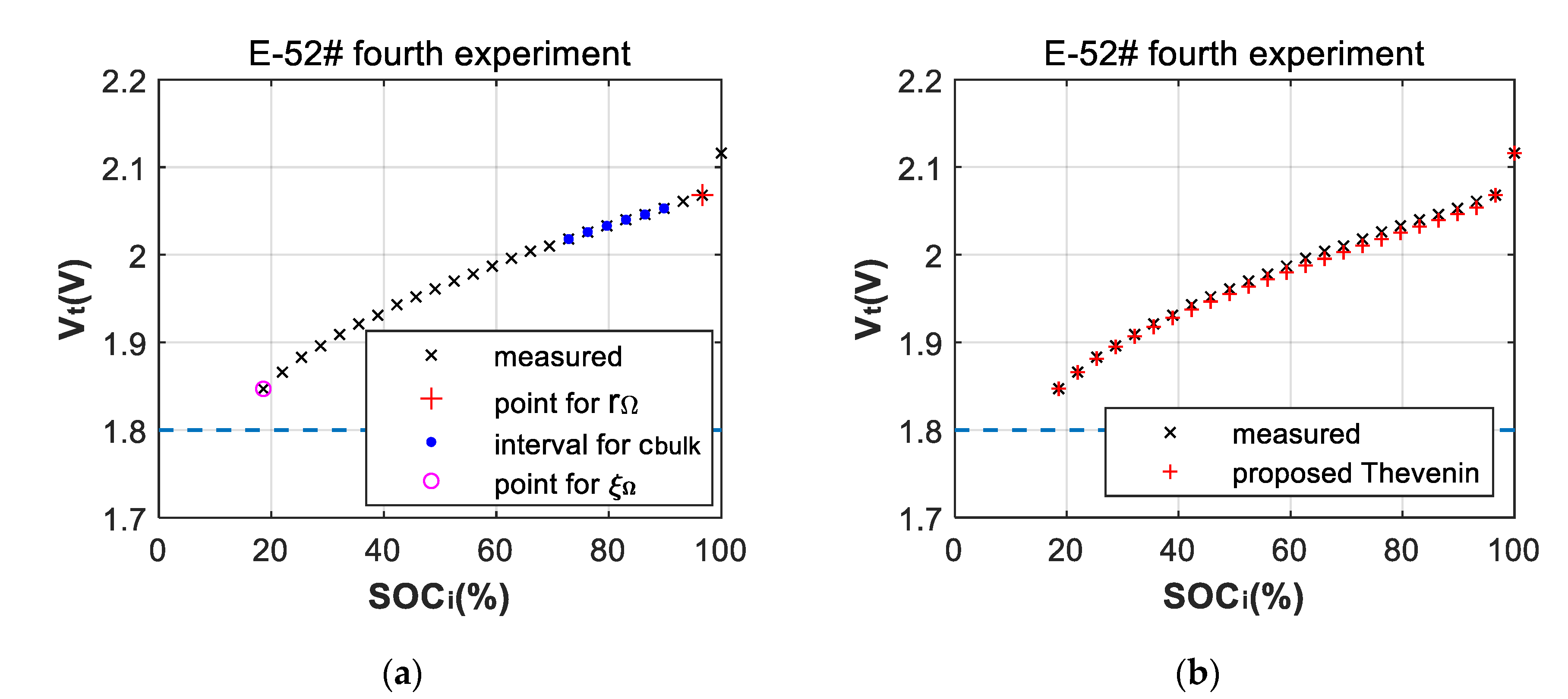 Applsci 10 05760 g002 Applsci 10 05760 g002