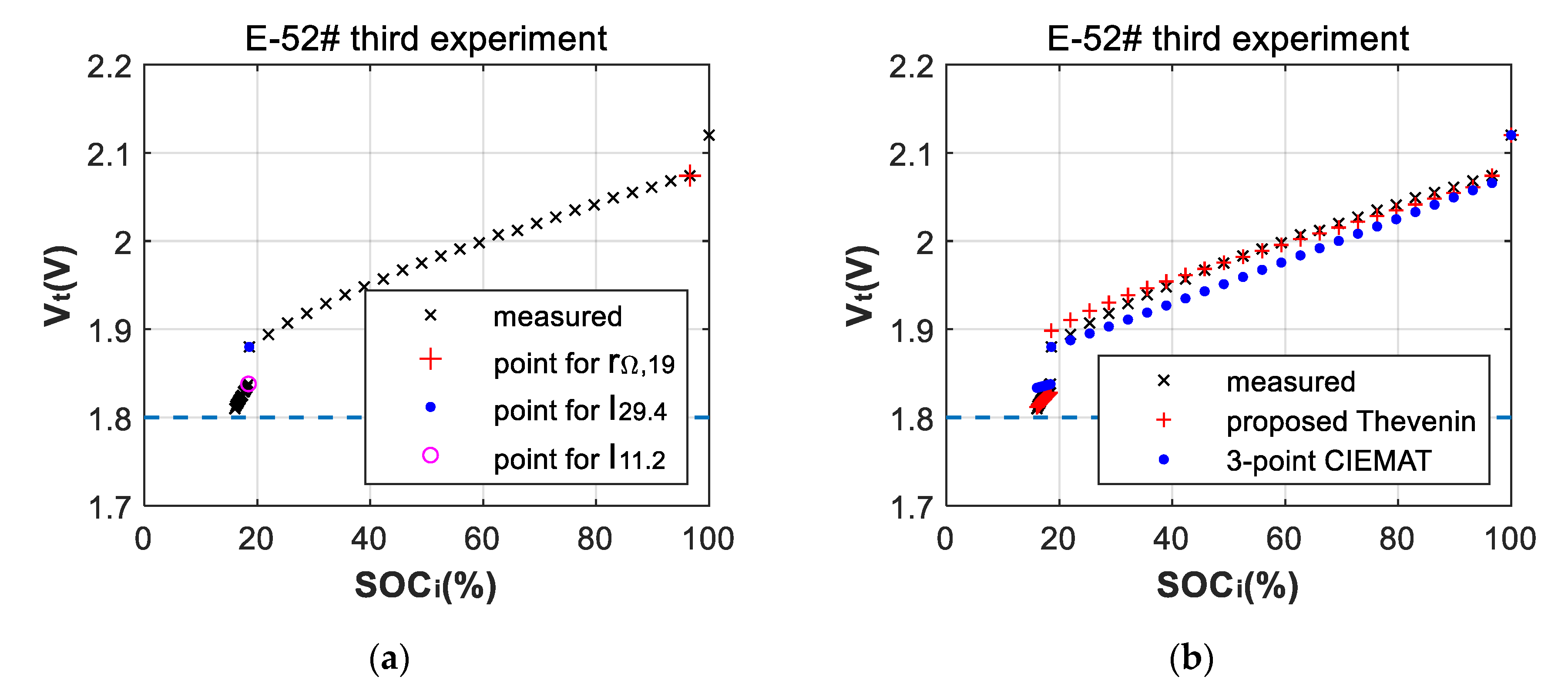 Applsci 10 05760 g003 Applsci 10 05760 g003