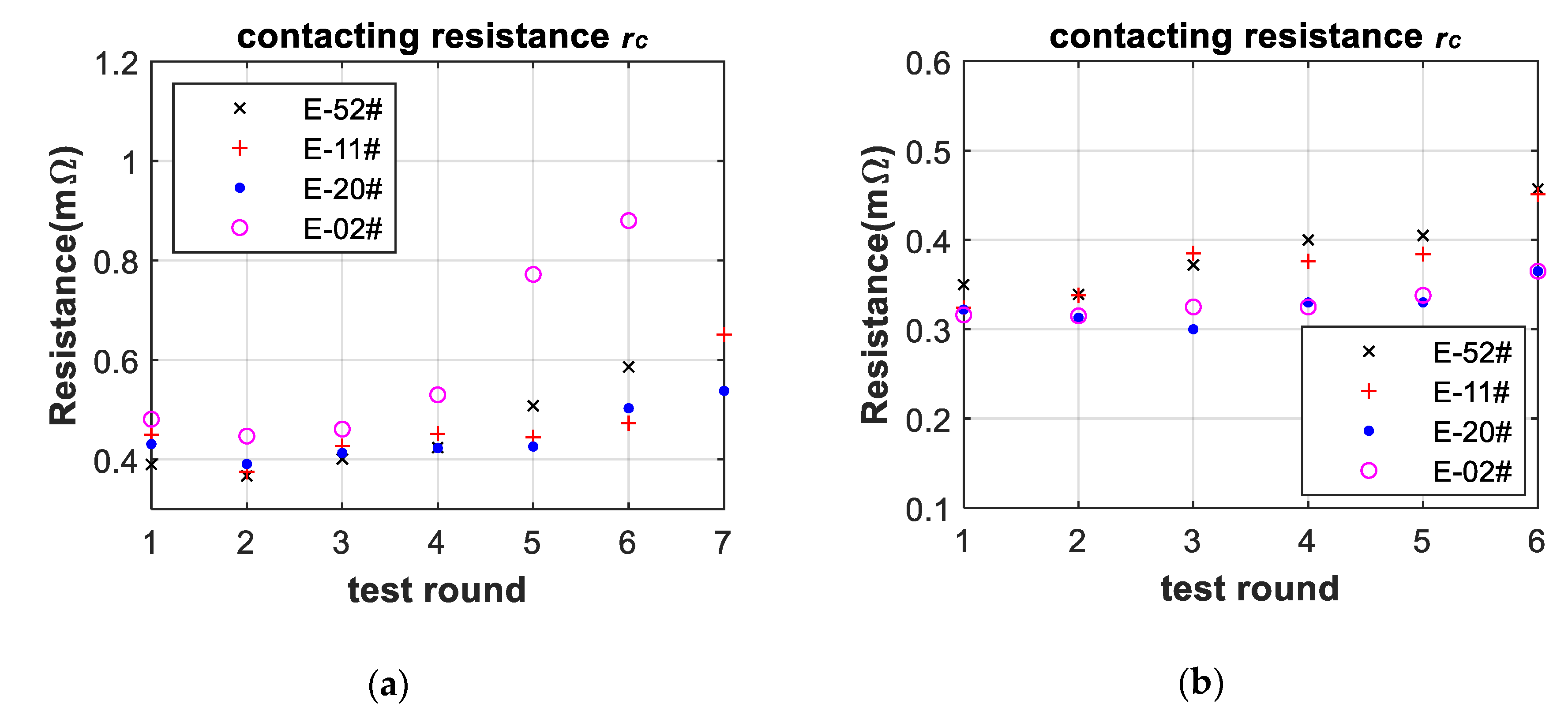 Applsci 10 05760 g004 Applsci 10 05760 g004