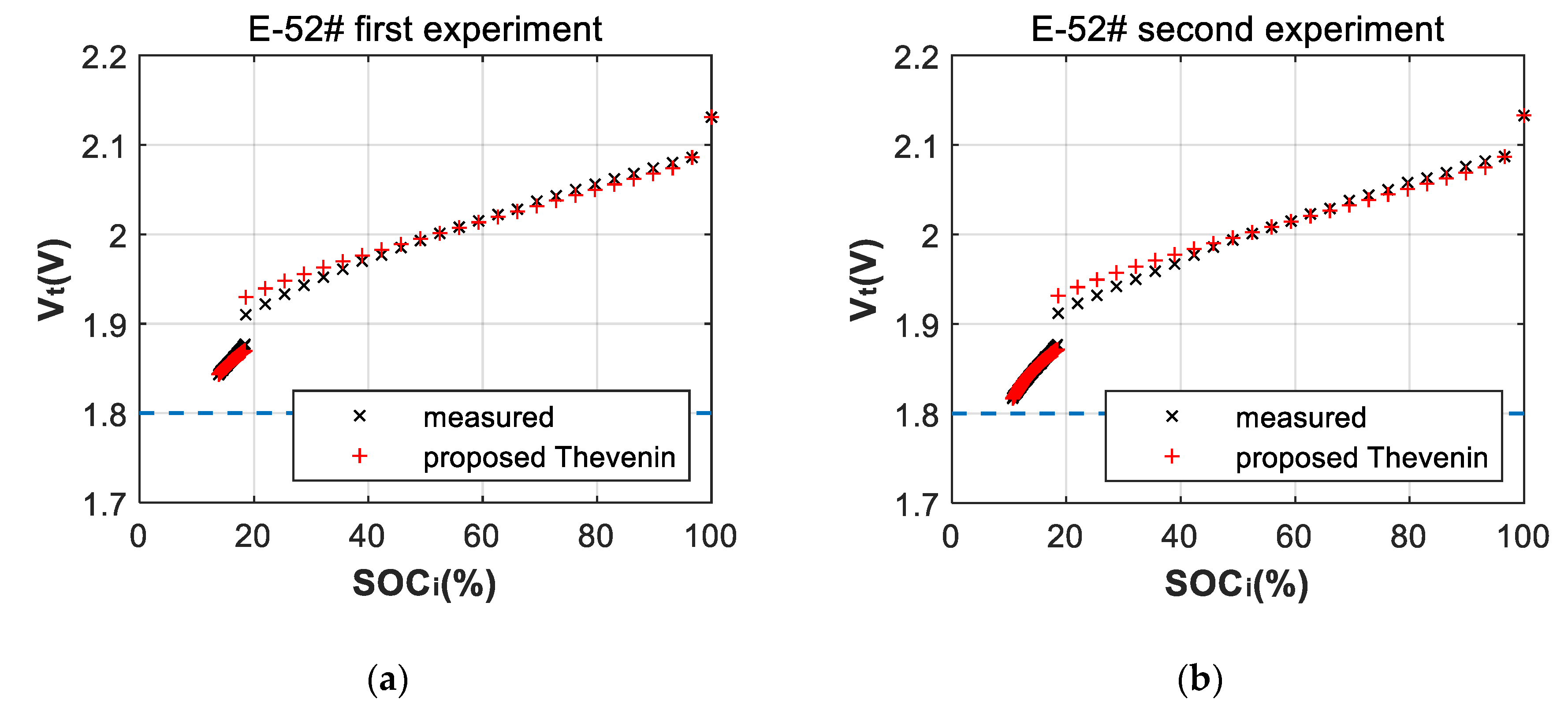 Applsci 10 05760 g005a Applsci 10 05760 g005a