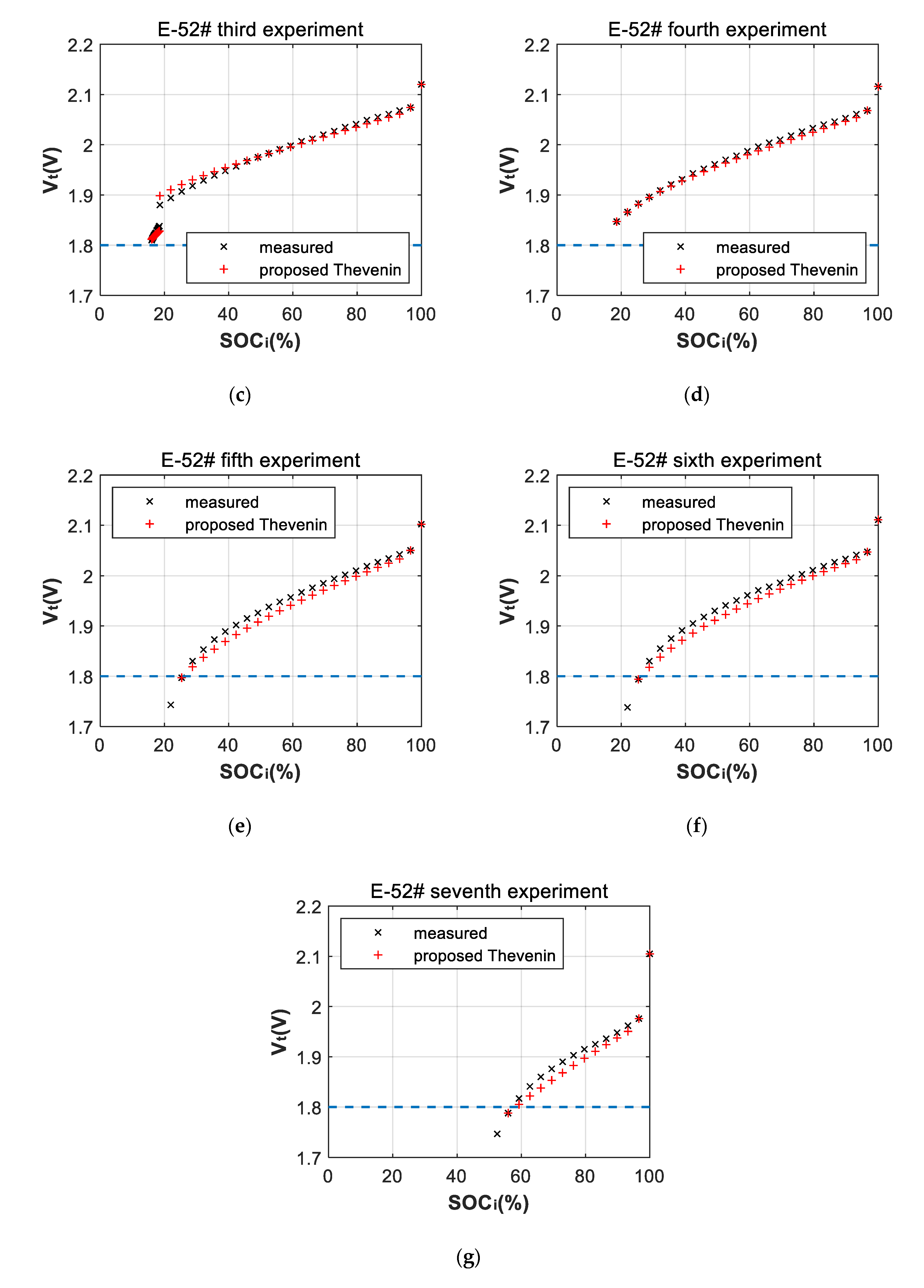 Applsci 10 05760 g005b Applsci 10 05760 g005b