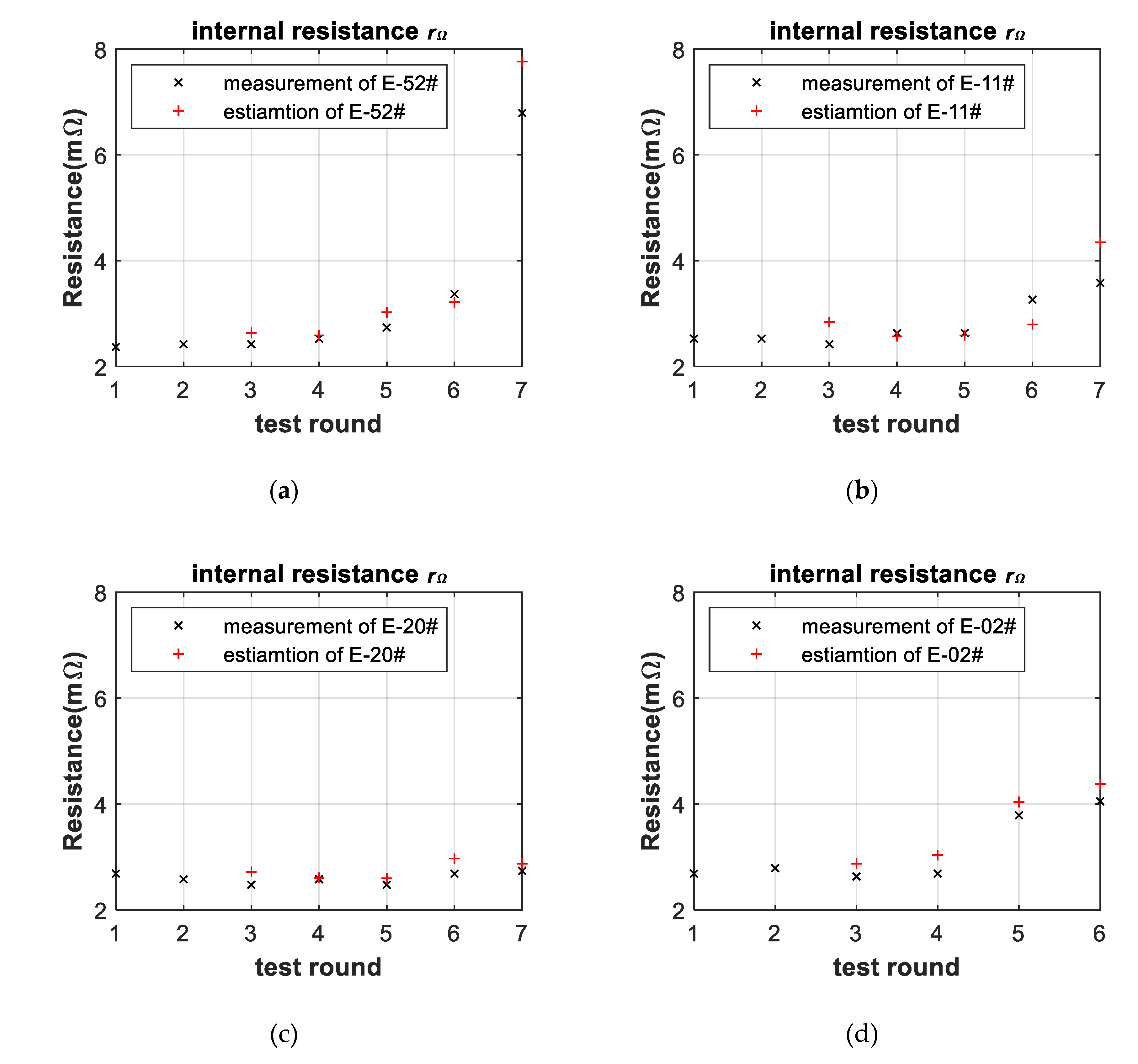 Applsci 10 05760 g007 Applsci 10 05760 g007