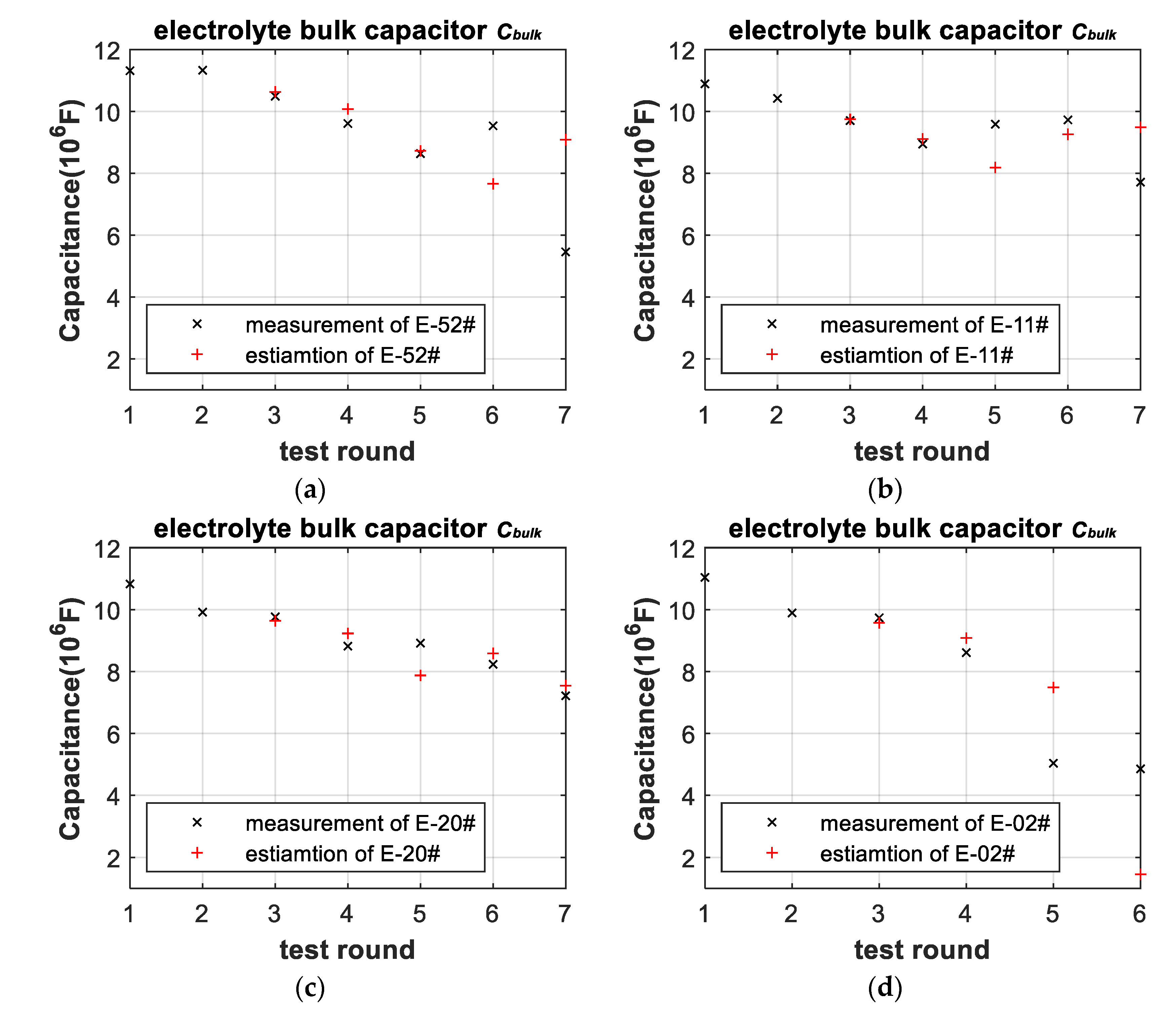 Applsci 10 05760 g008 Applsci 10 05760 g008