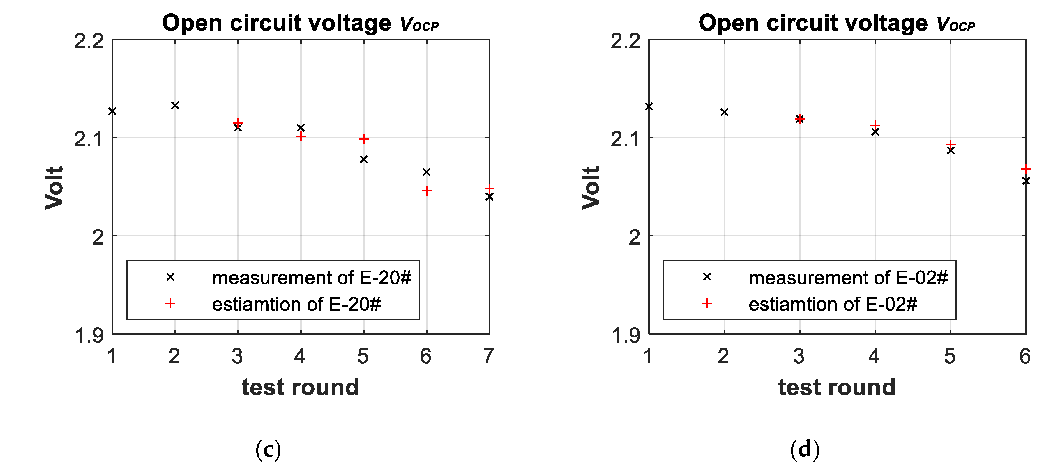 Applsci 10 05760 g009b Applsci 10 05760 g009b