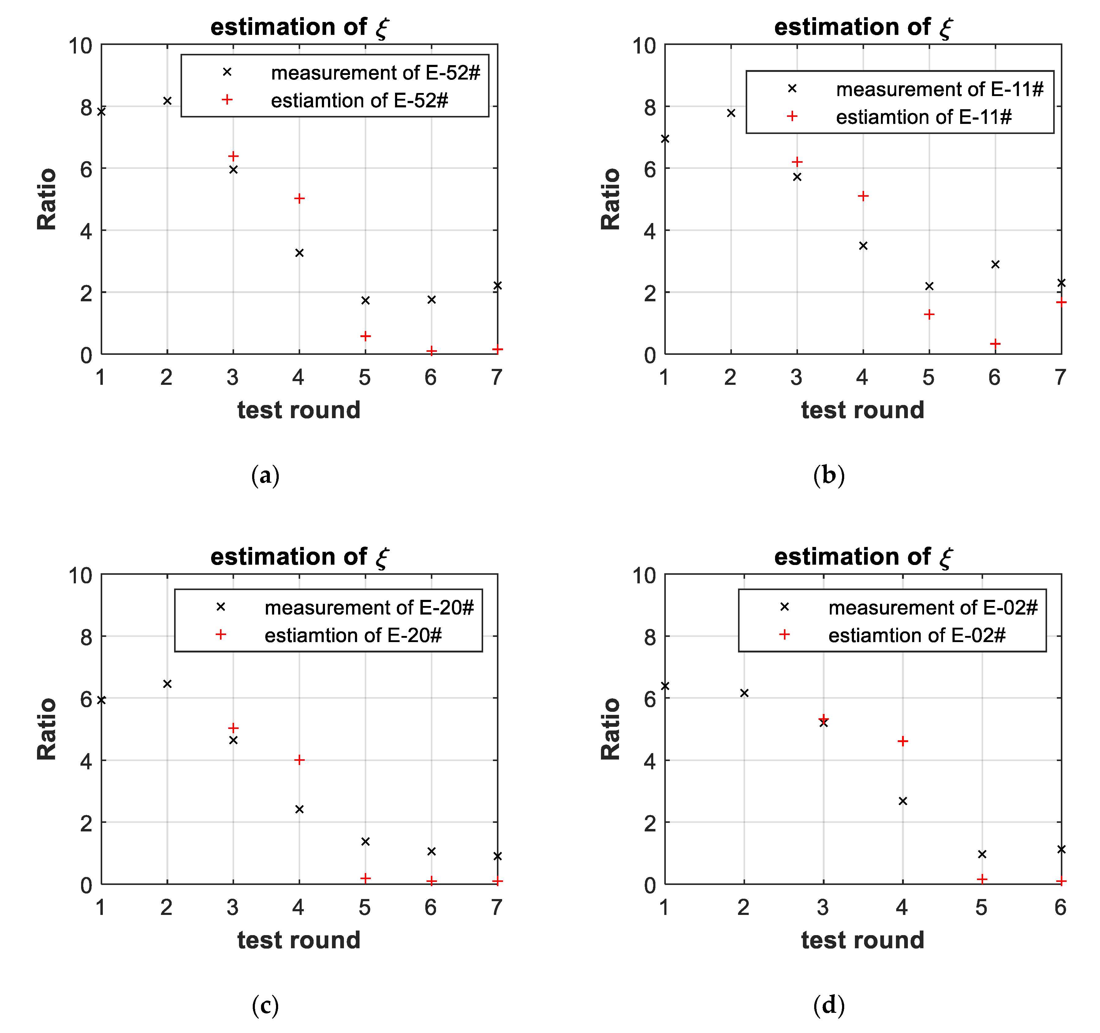 Applsci 10 05760 g010 Applsci 10 05760 g010
