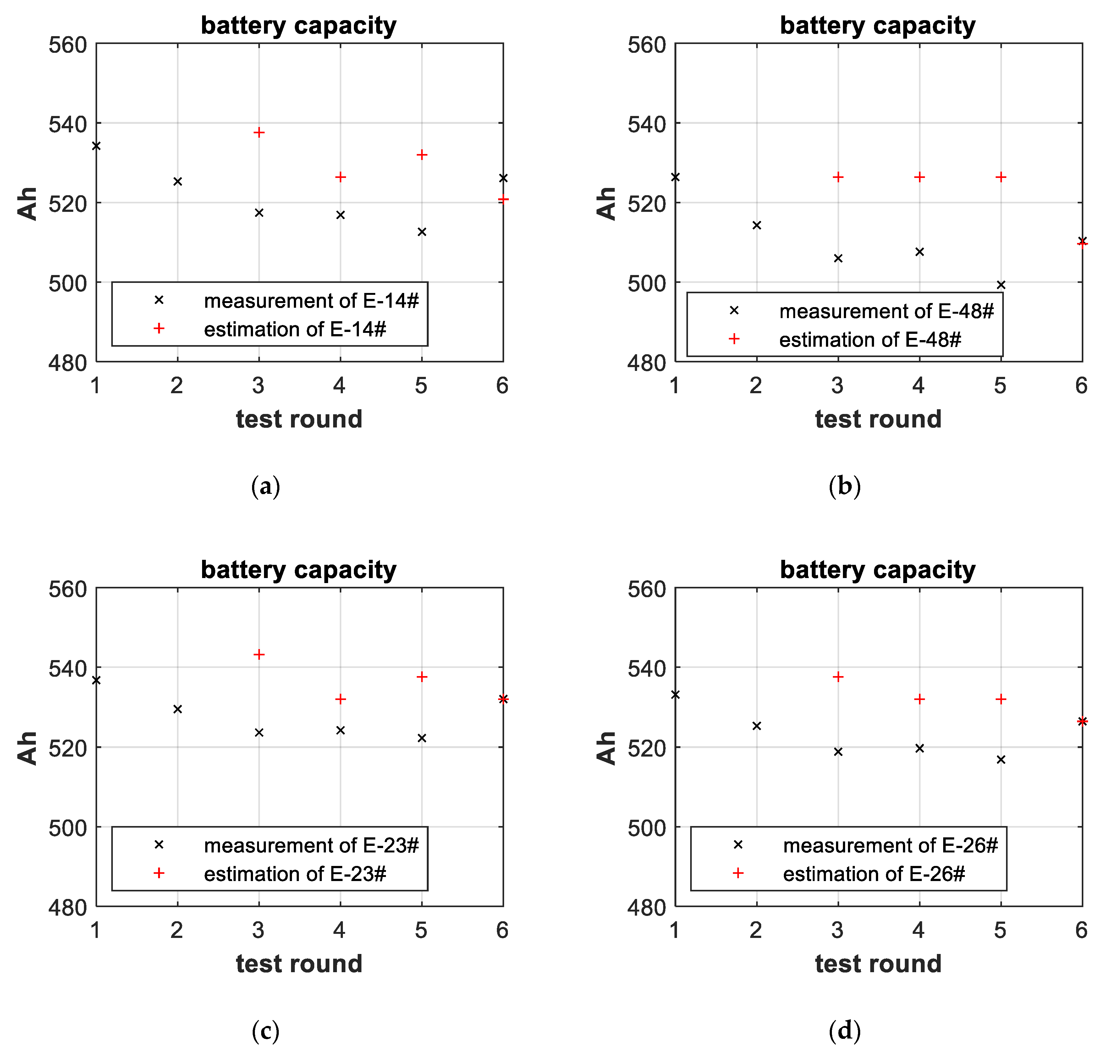 Applsci 10 05760 g011 Applsci 10 05760 g011