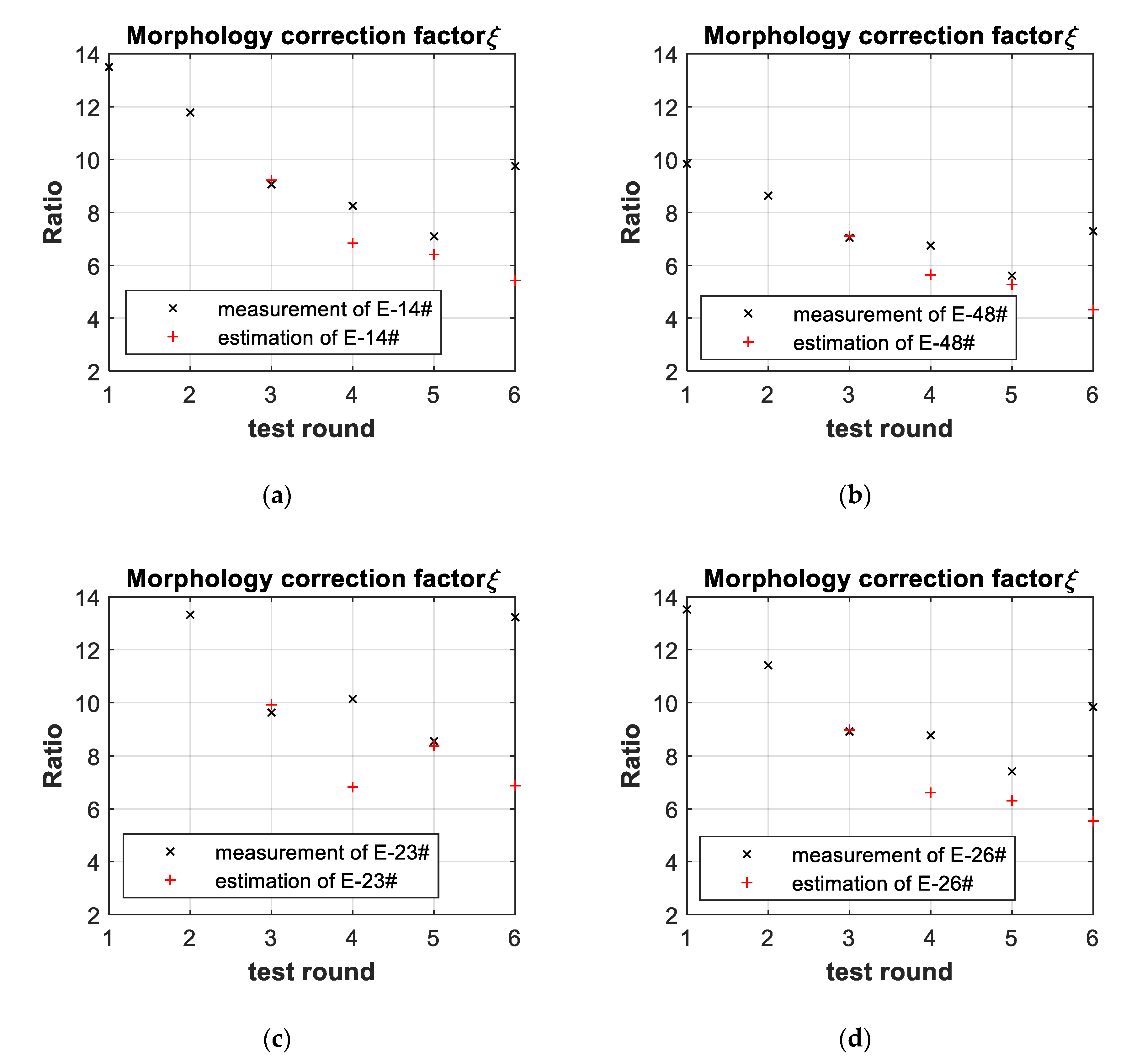 Applsci 10 05760 g012 Applsci 10 05760 g012