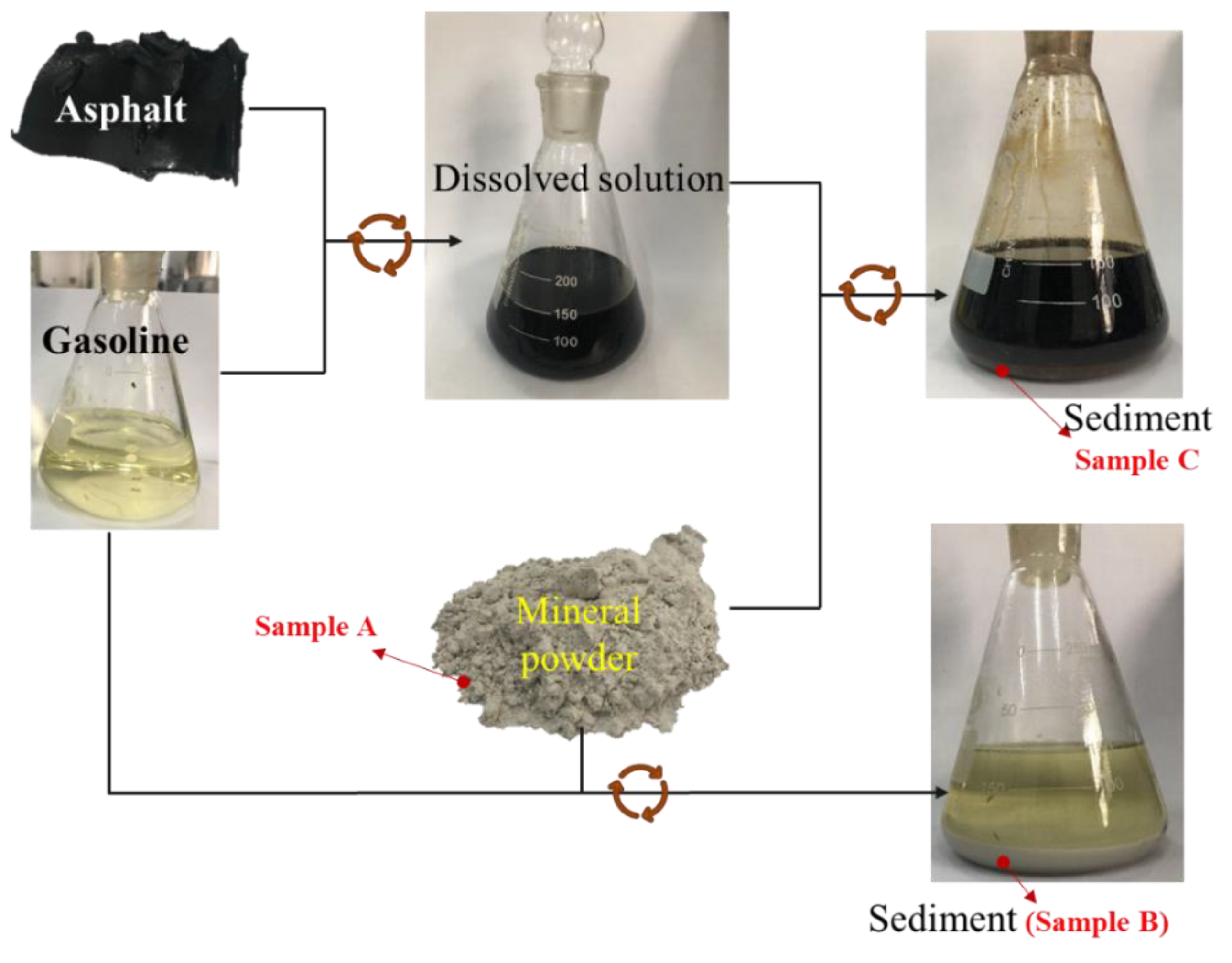 Applsci 10 05761 g001 Applsci 10 05761 g001