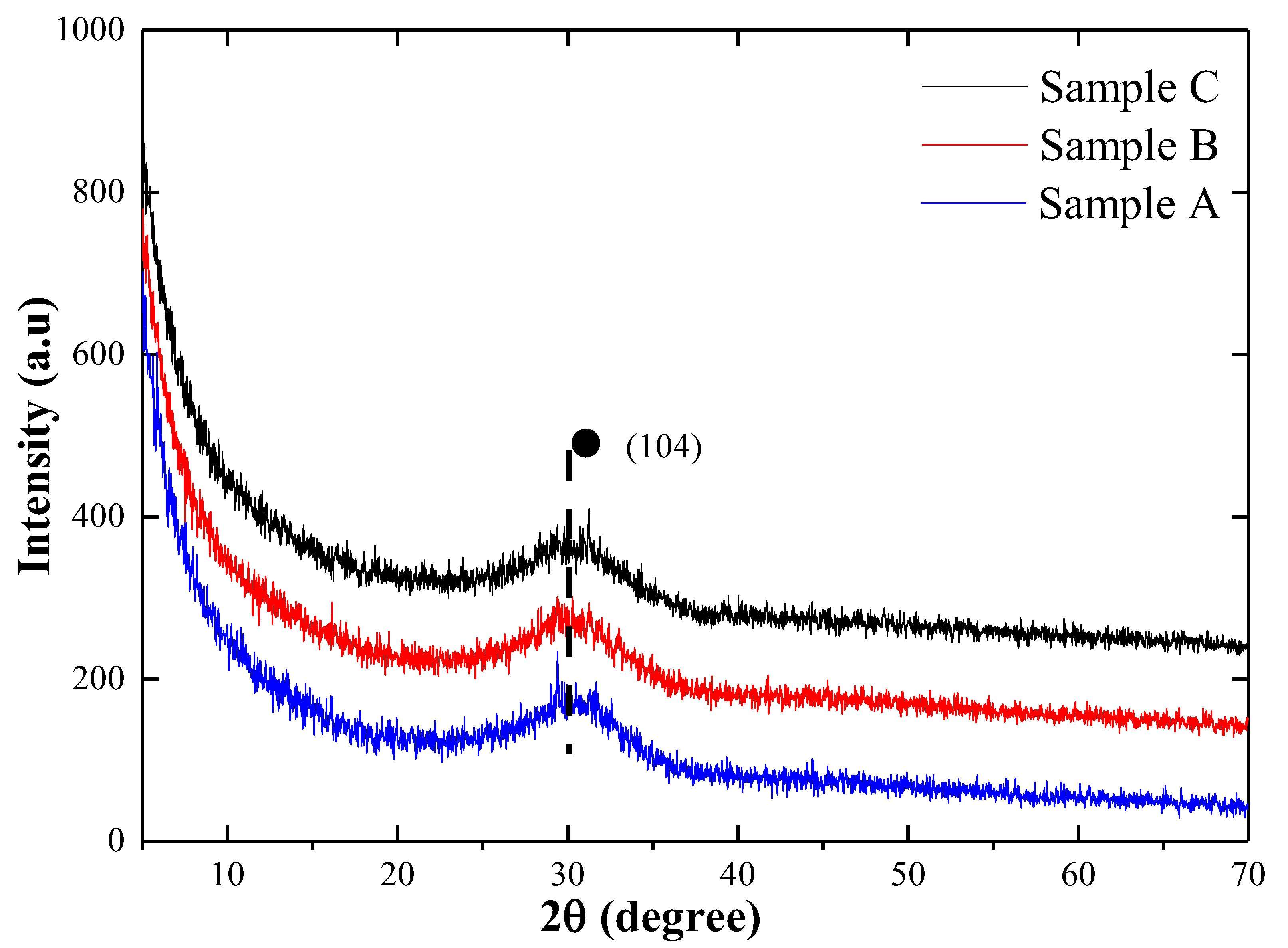 Applsci 10 05761 g002 Applsci 10 05761 g002