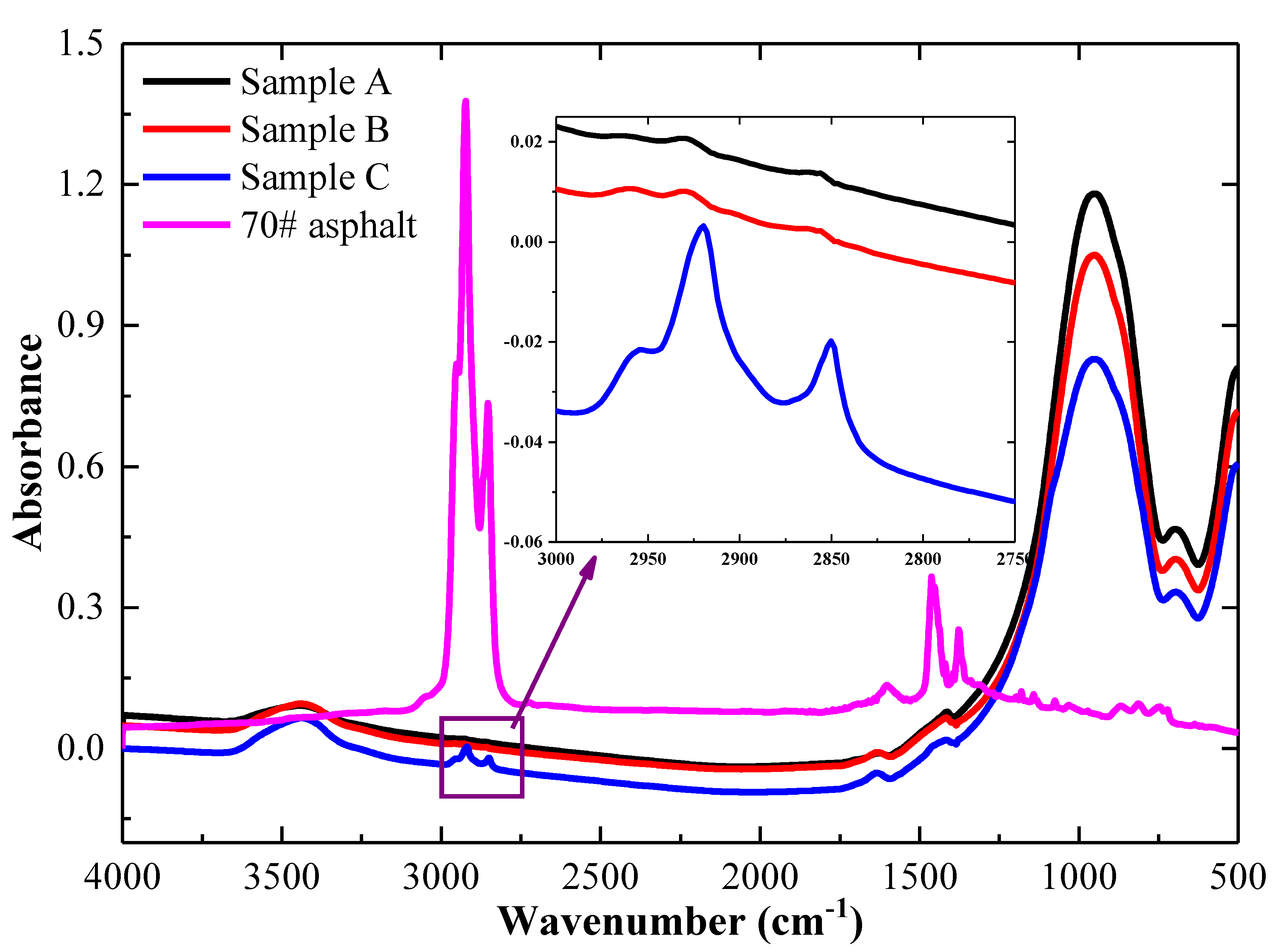 Applsci 10 05761 g003 Applsci 10 05761 g003