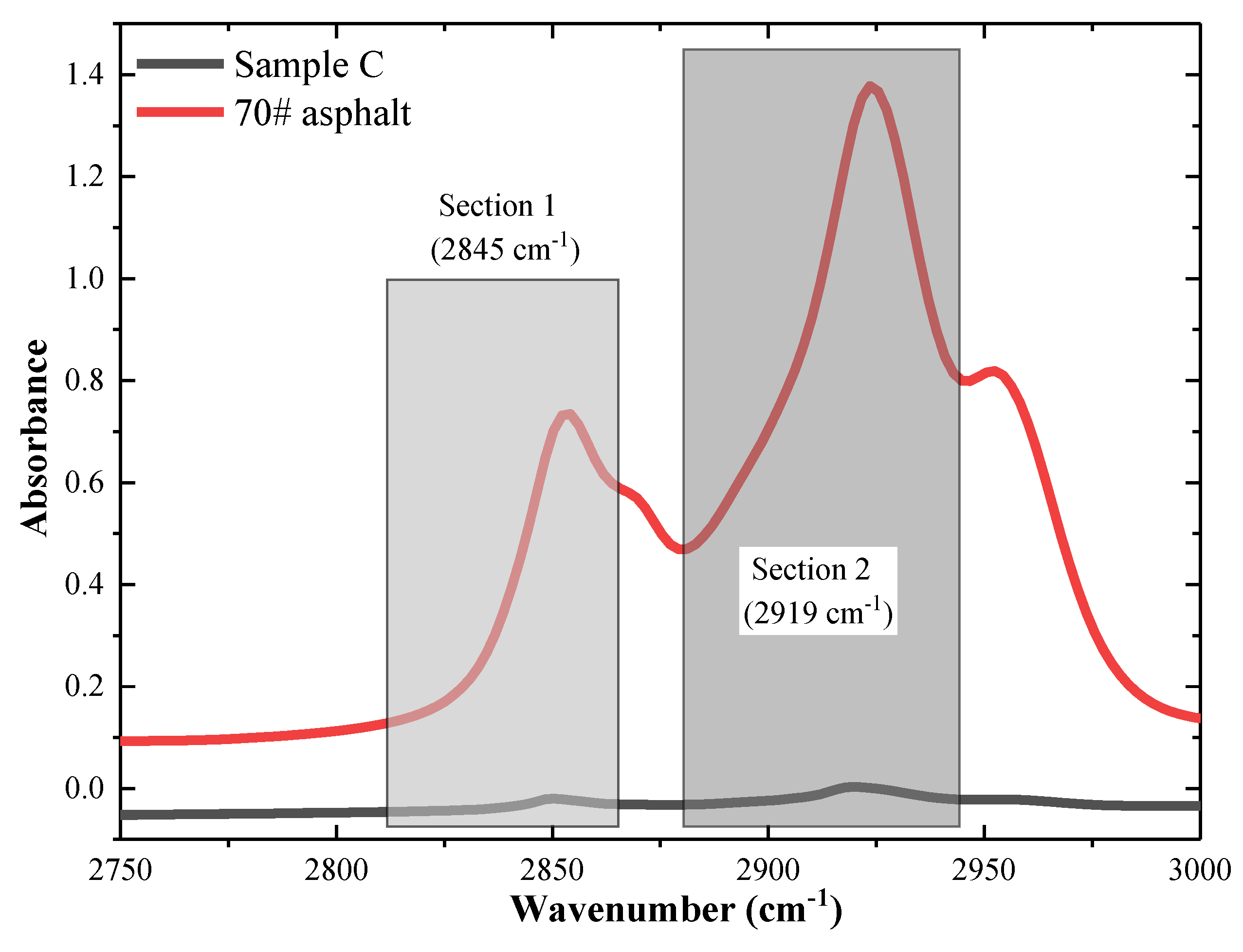 Applsci 10 05761 g004 Applsci 10 05761 g004