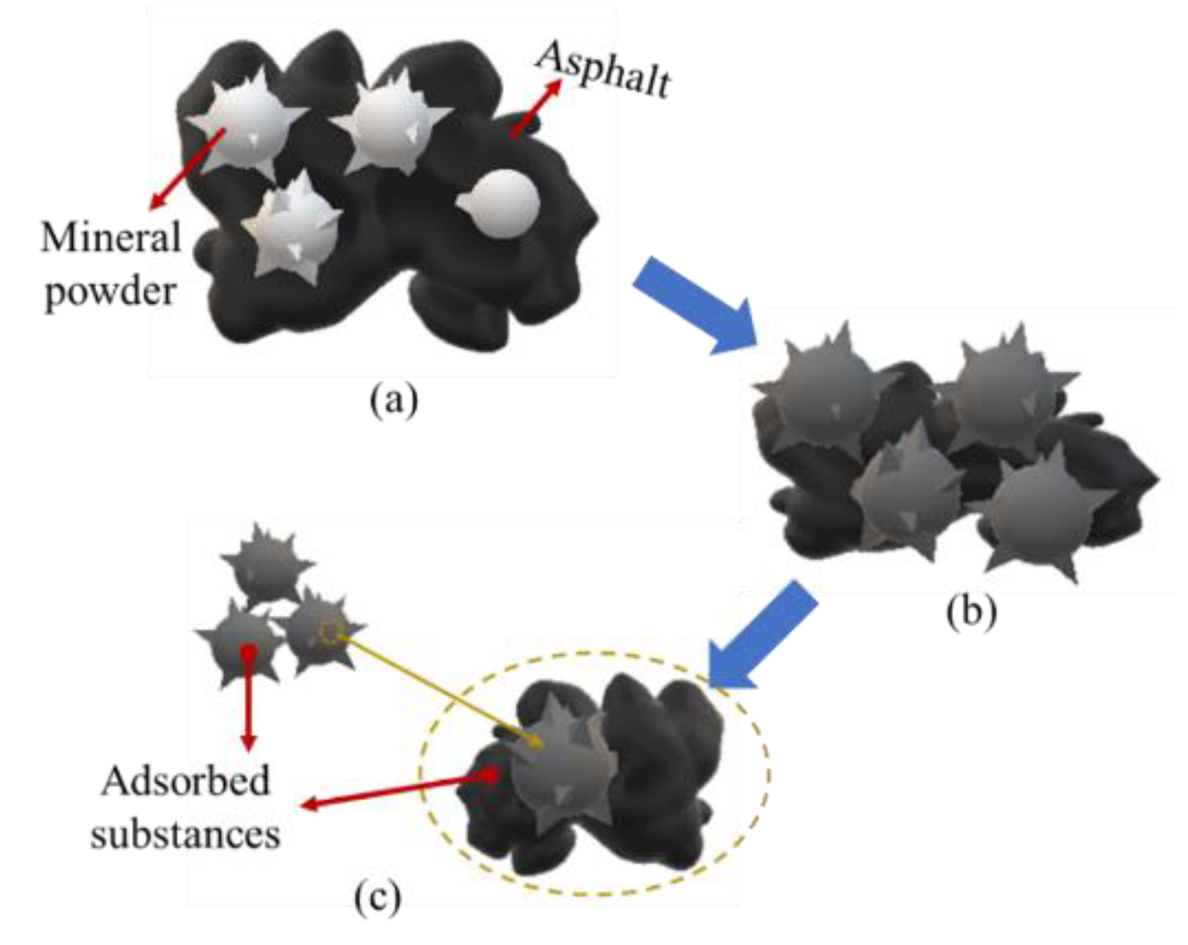 Applsci 10 05761 g005 Applsci 10 05761 g005