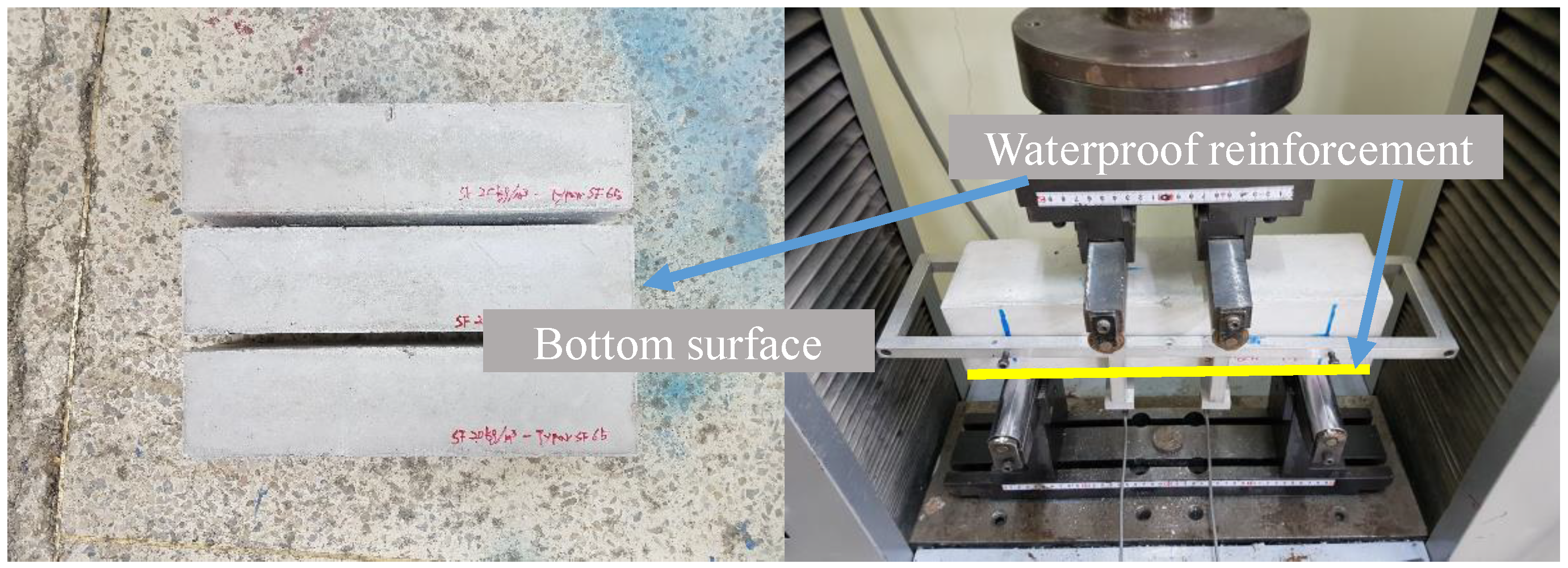 Applsci 10 05762 g001 Applsci 10 05762 g001