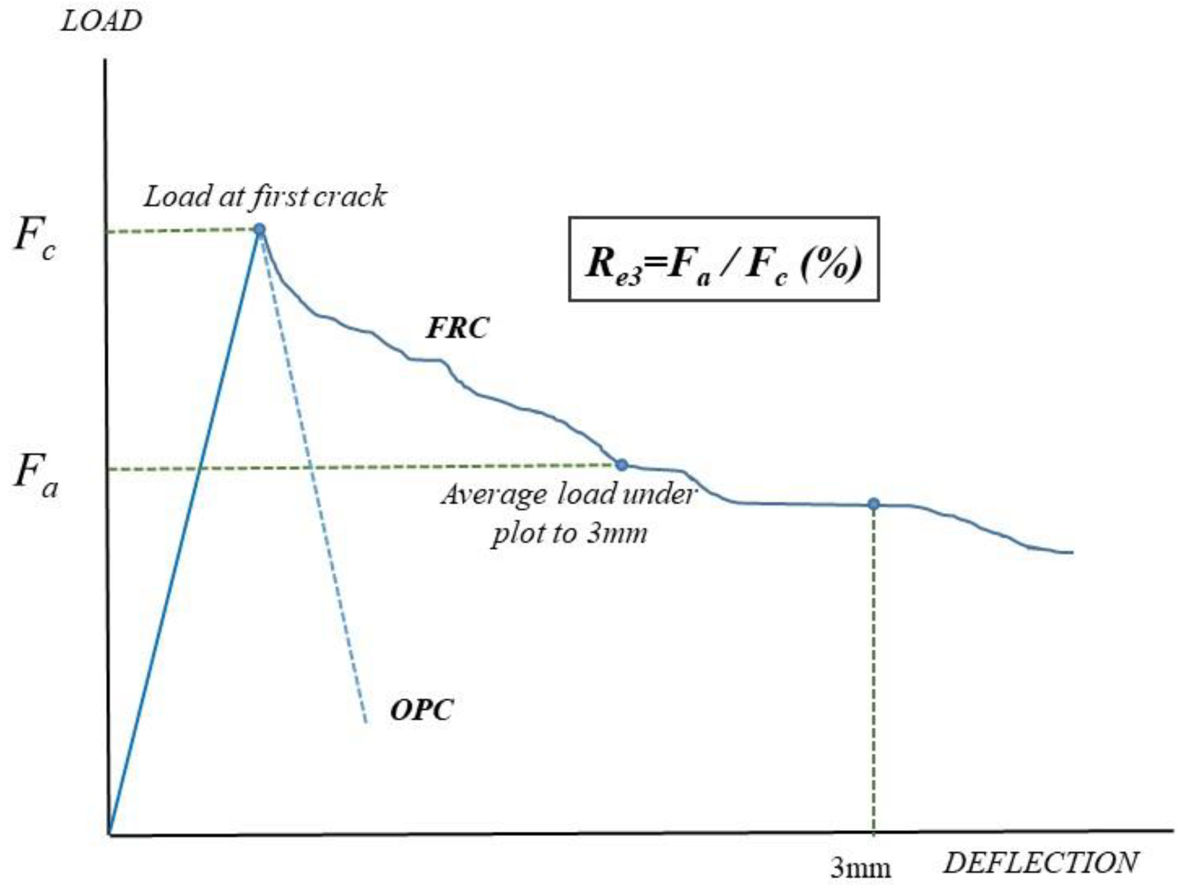 Applsci 10 05762 g002 Applsci 10 05762 g002
