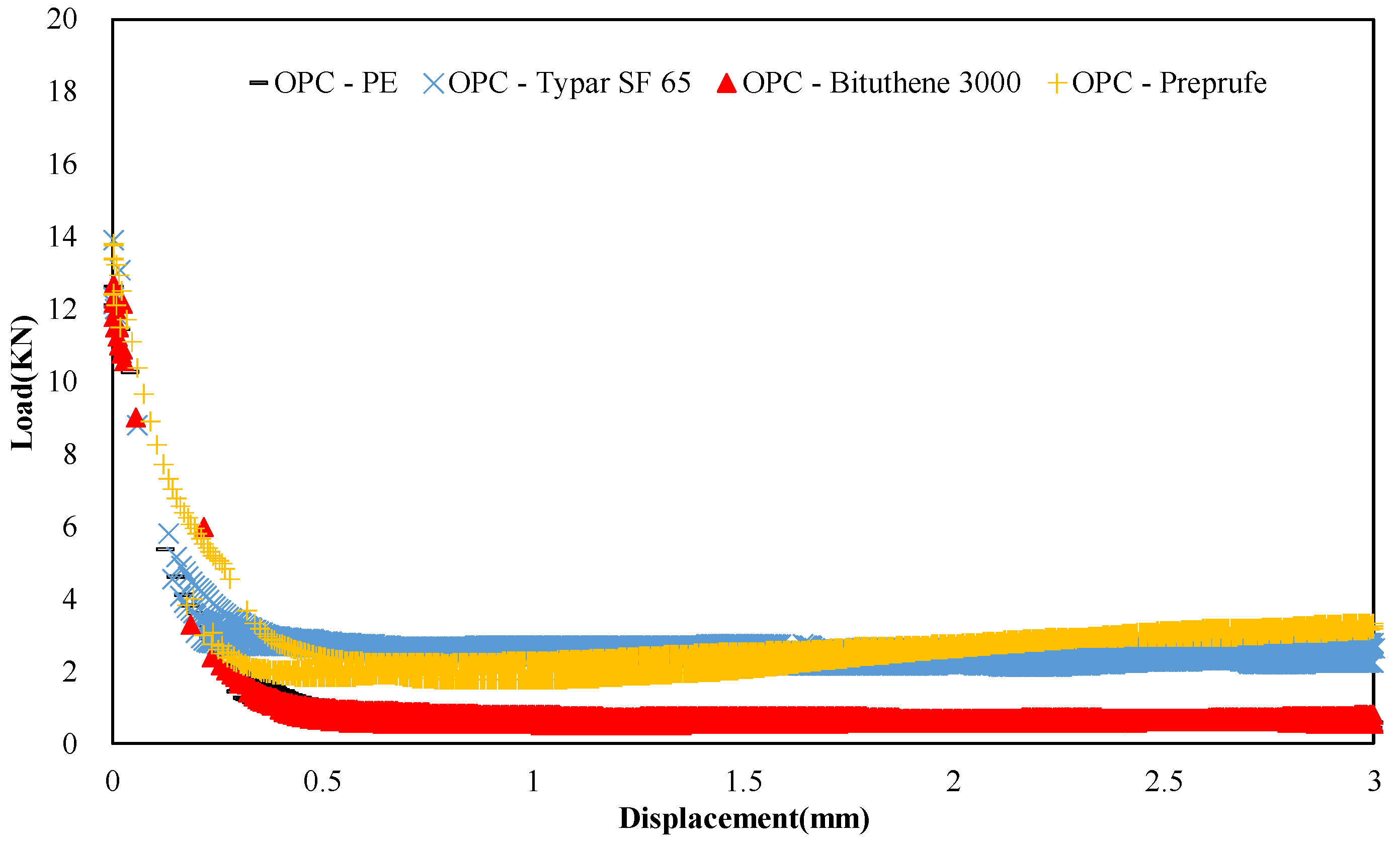 Applsci 10 05762 g003 Applsci 10 05762 g003