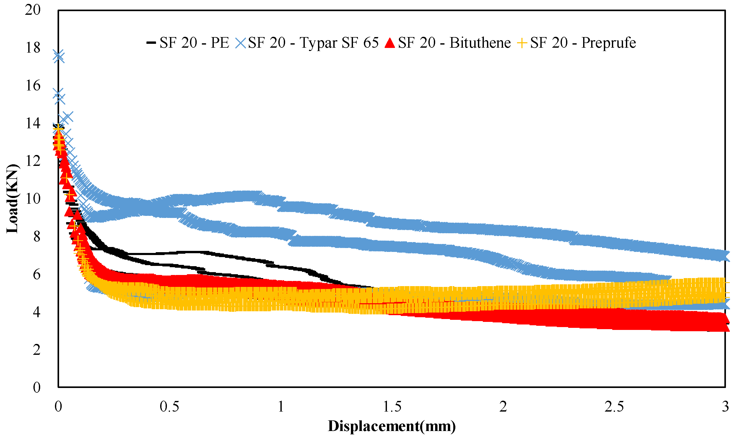 Applsci 10 05762 g004 Applsci 10 05762 g004