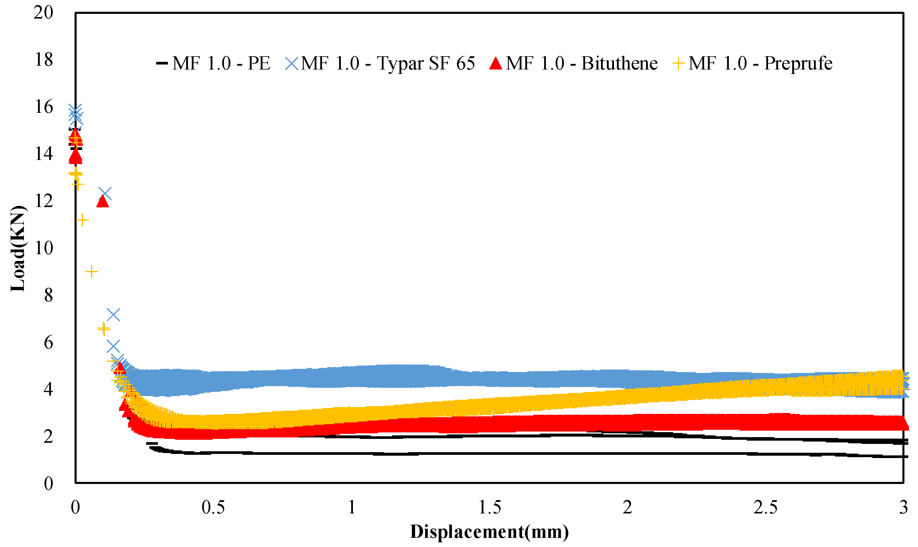 Applsci 10 05762 g005 Applsci 10 05762 g005