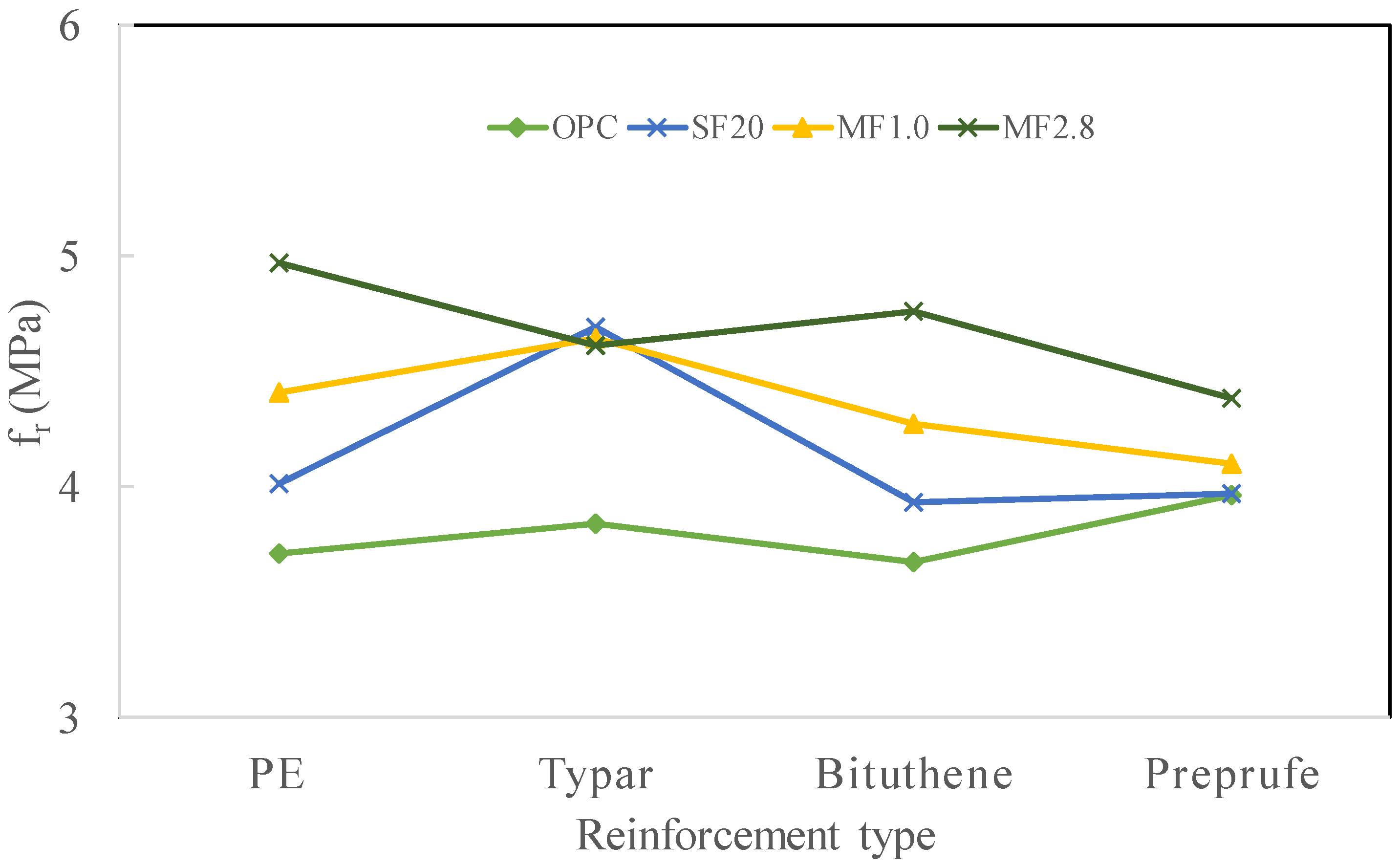 Applsci 10 05762 g007 Applsci 10 05762 g007