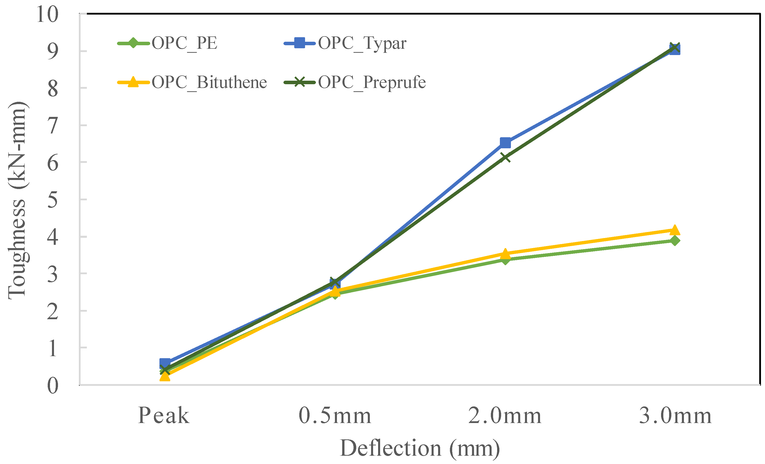 Applsci 10 05762 g008 Applsci 10 05762 g008