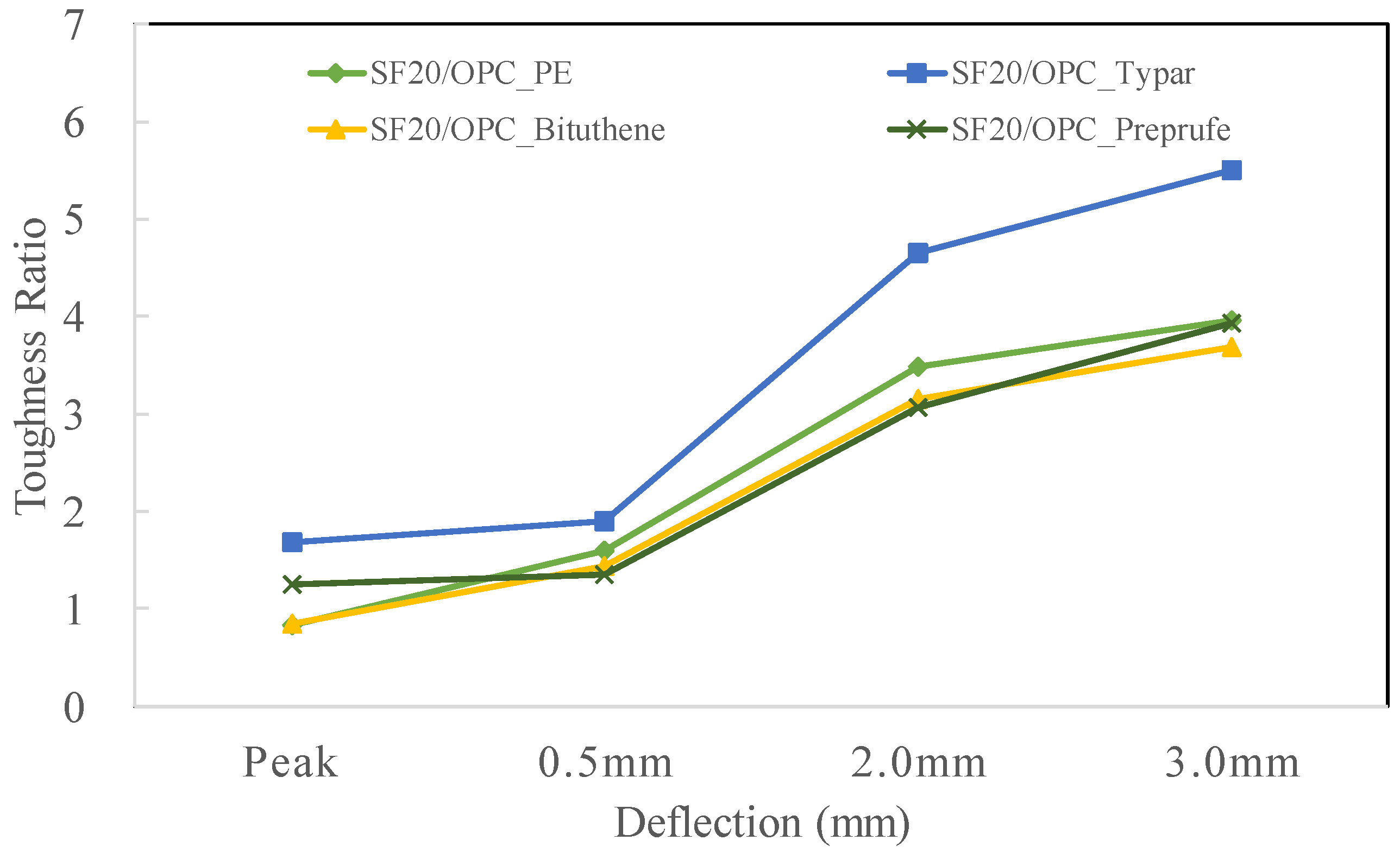 Applsci 10 05762 g009 Applsci 10 05762 g009