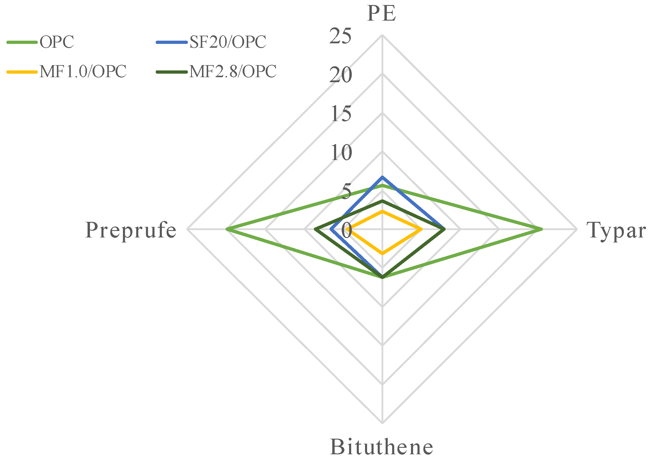 Applsci 10 05762 g012 Applsci 10 05762 g012