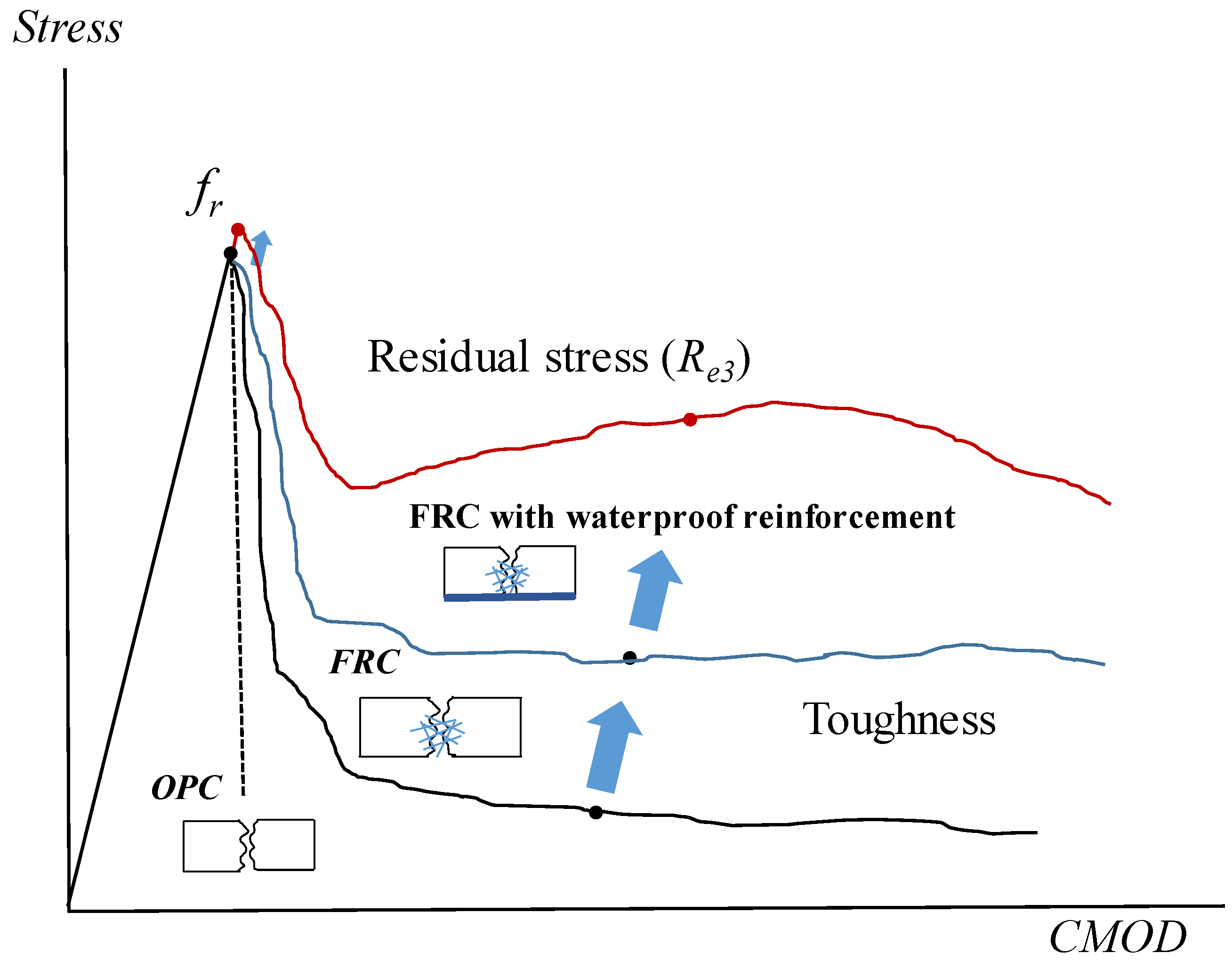Applsci 10 05762 g013 Applsci 10 05762 g013