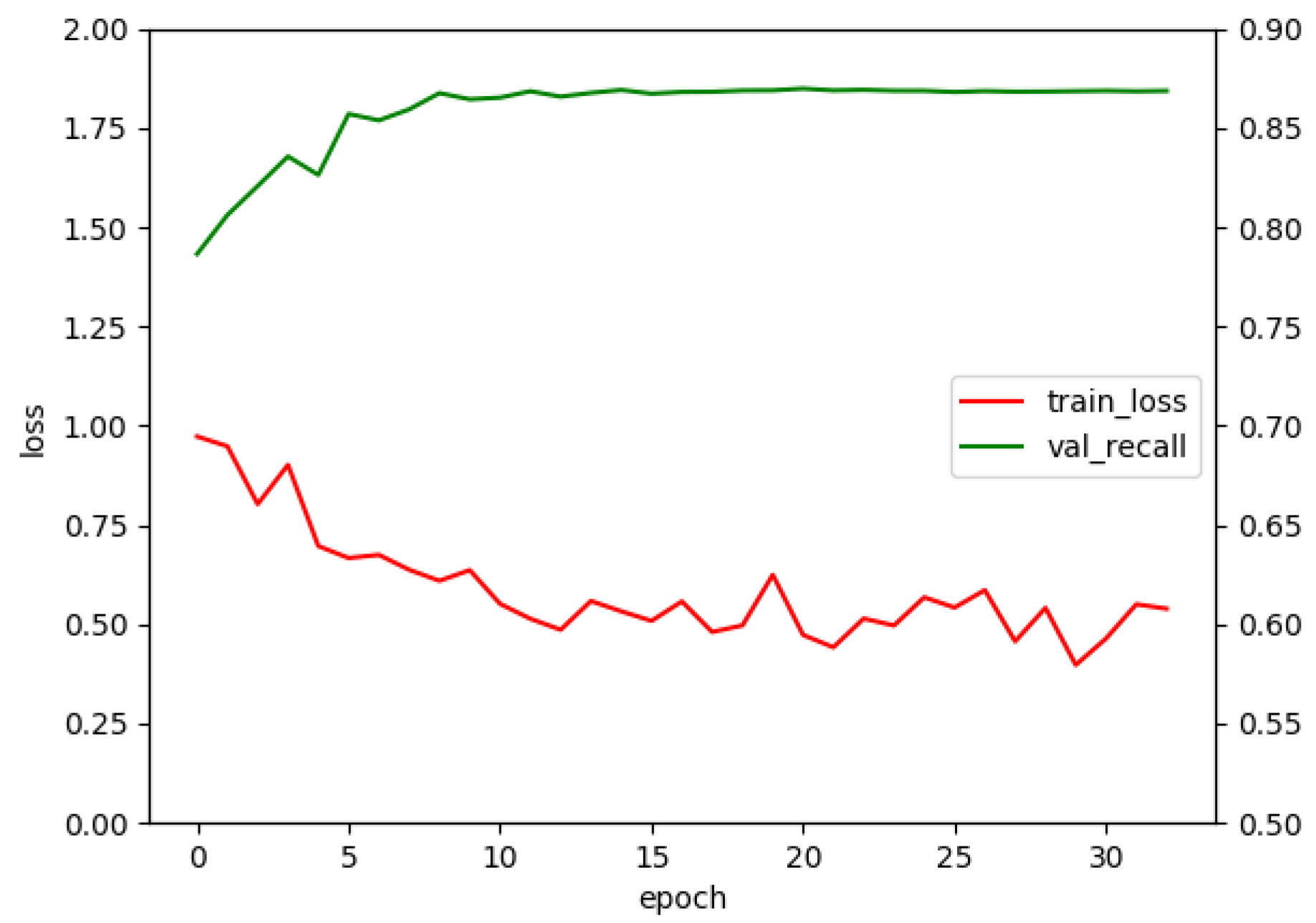 Applsci 10 05763 g005