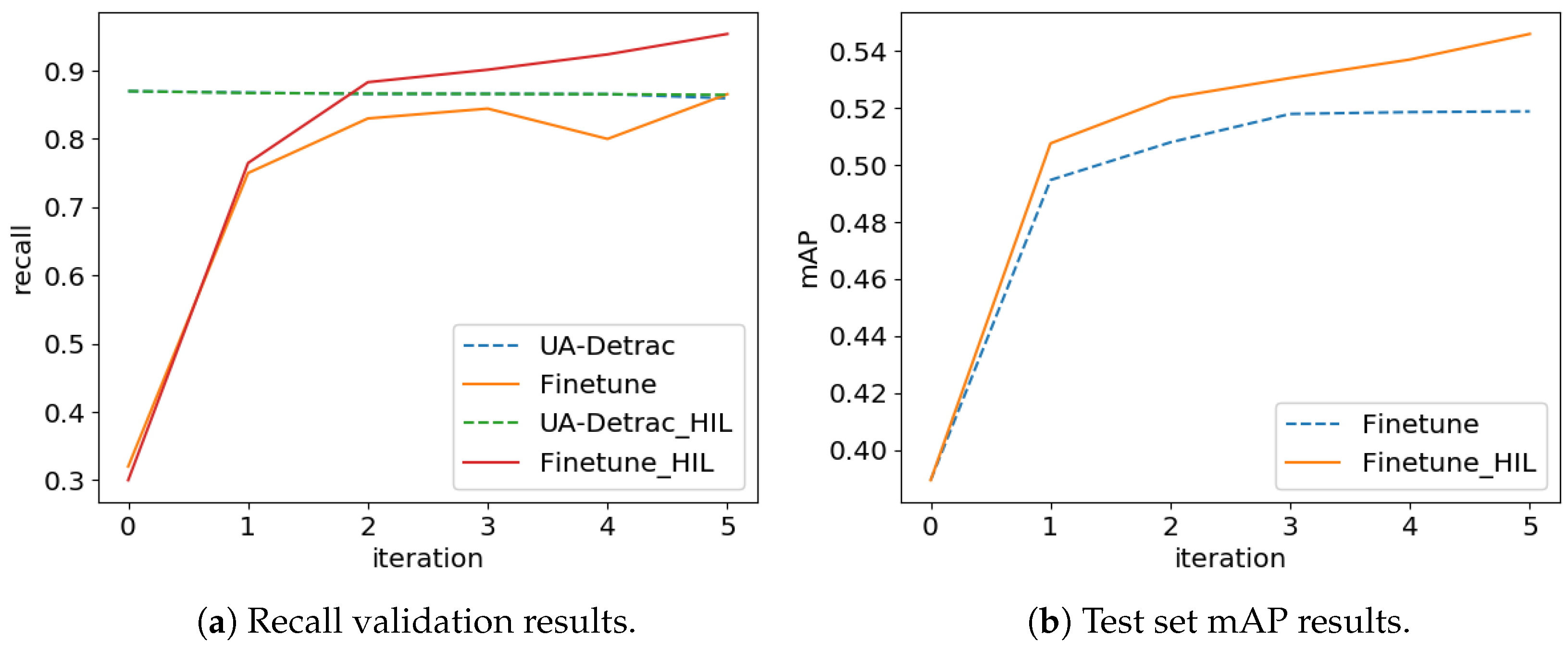 Applsci 10 05763 g008