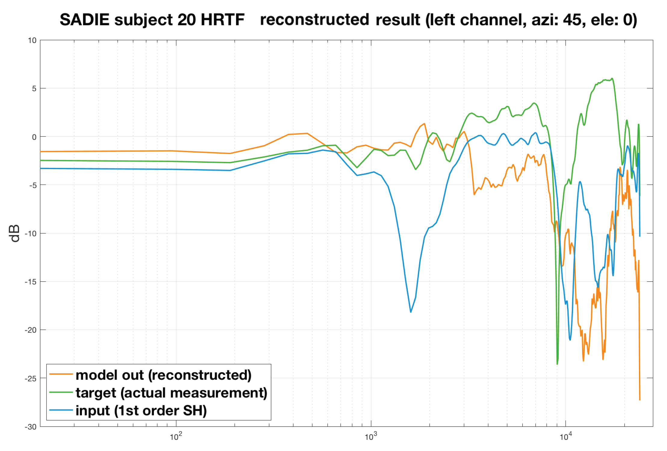 Applsci 10 05764 g005